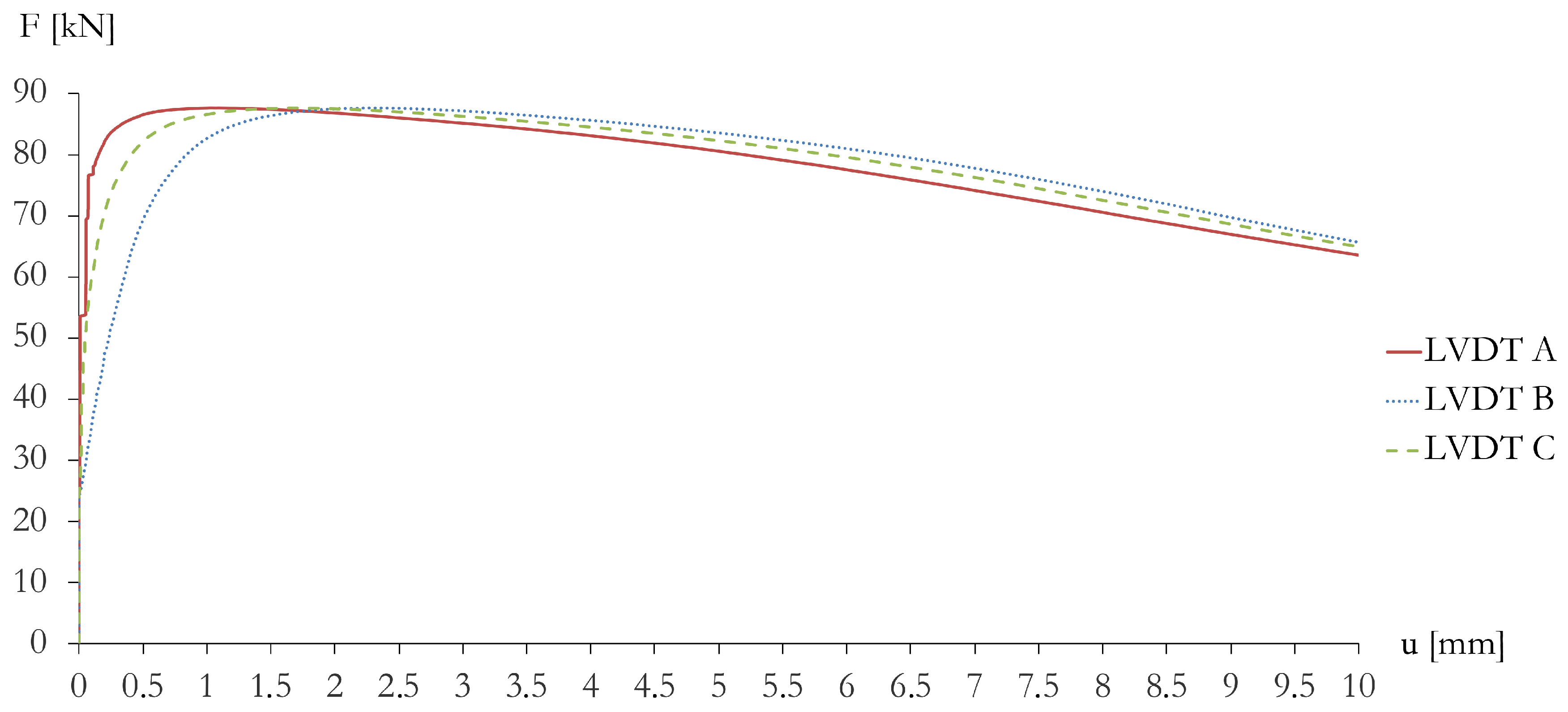 Metals 08 00941 g007 Metals 08 00941 g007