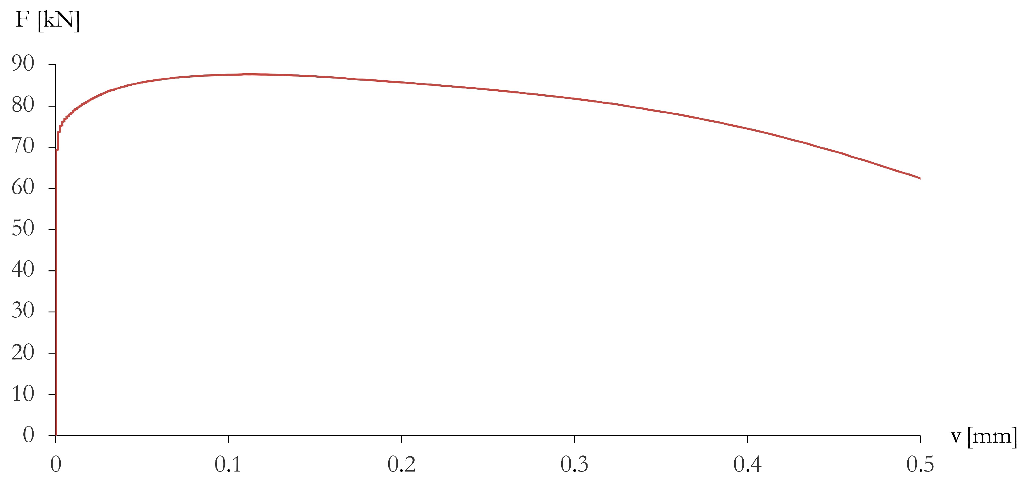 Metals 08 00941 g008 Metals 08 00941 g008