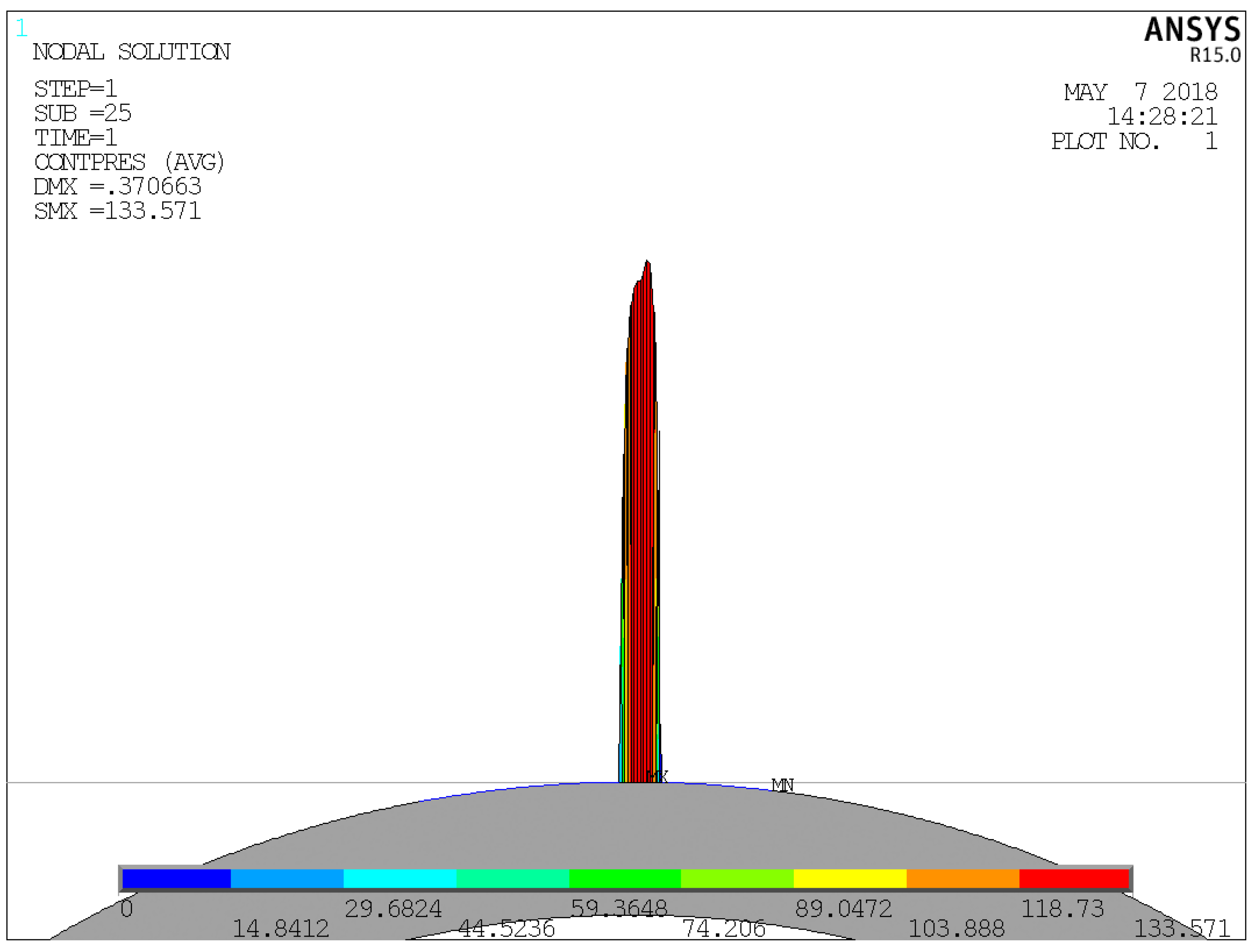 Metals 08 00942 g013 550