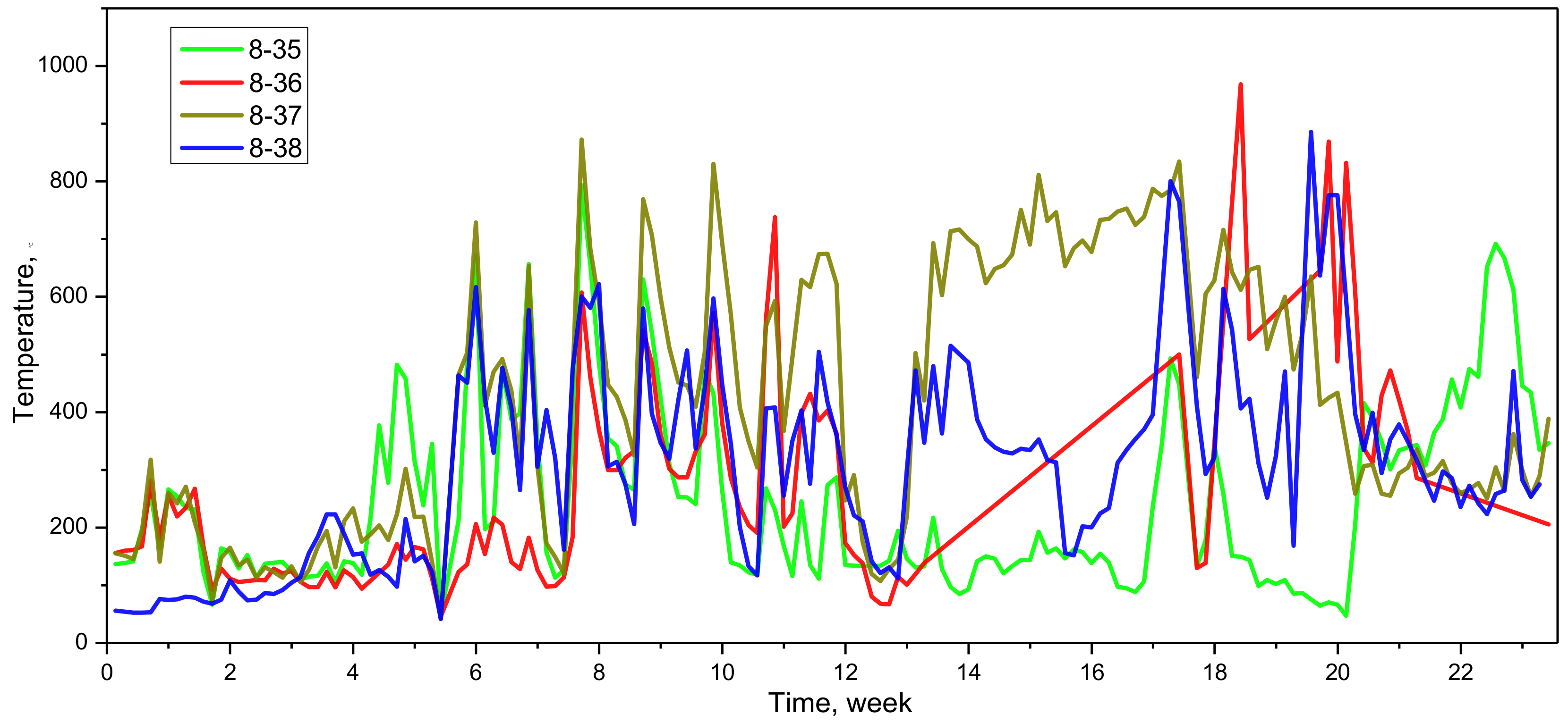 Metals 08 00943 g009 550