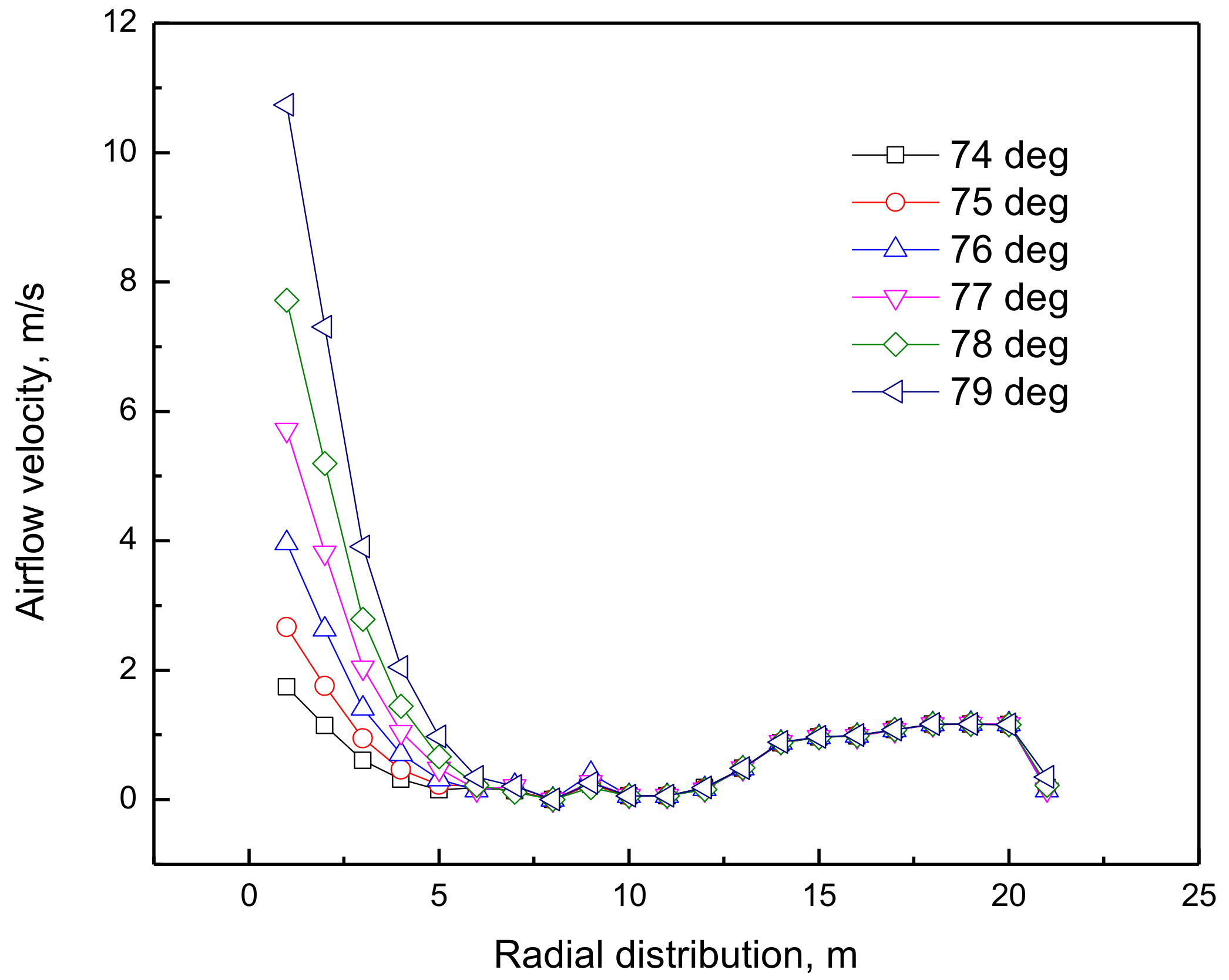 Metals 08 00943 g011 550