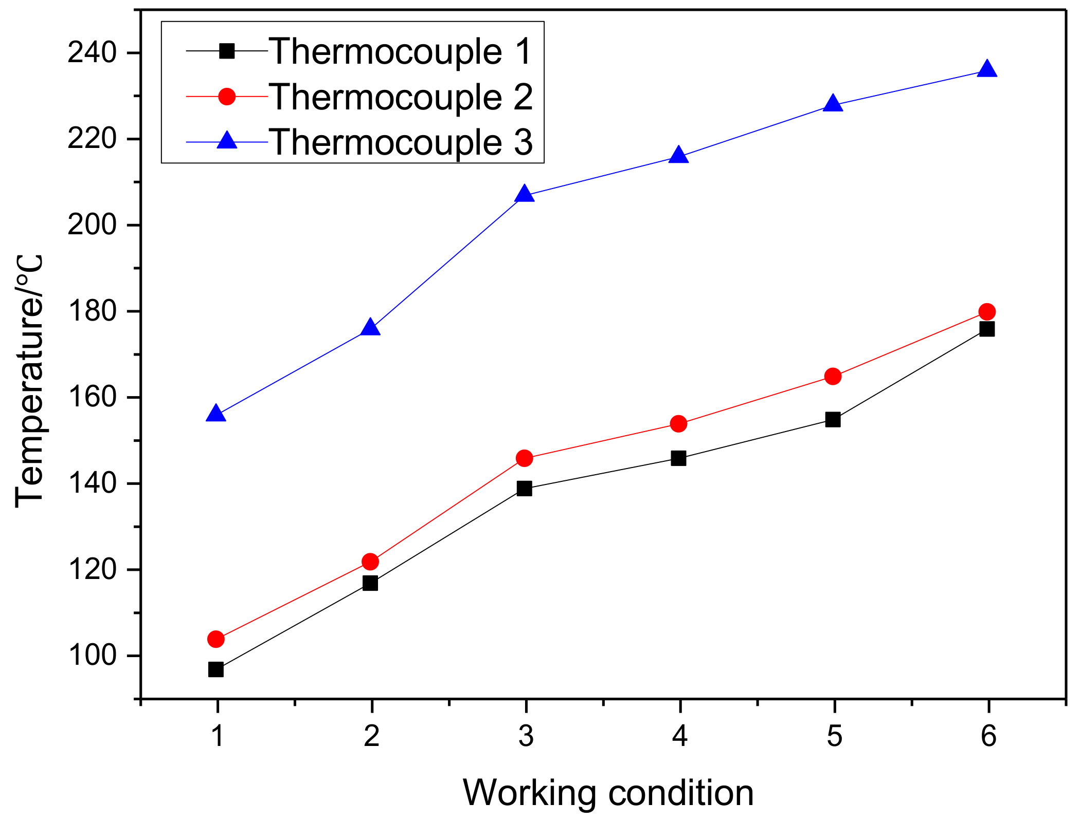 Metals 08 00943 g014 550