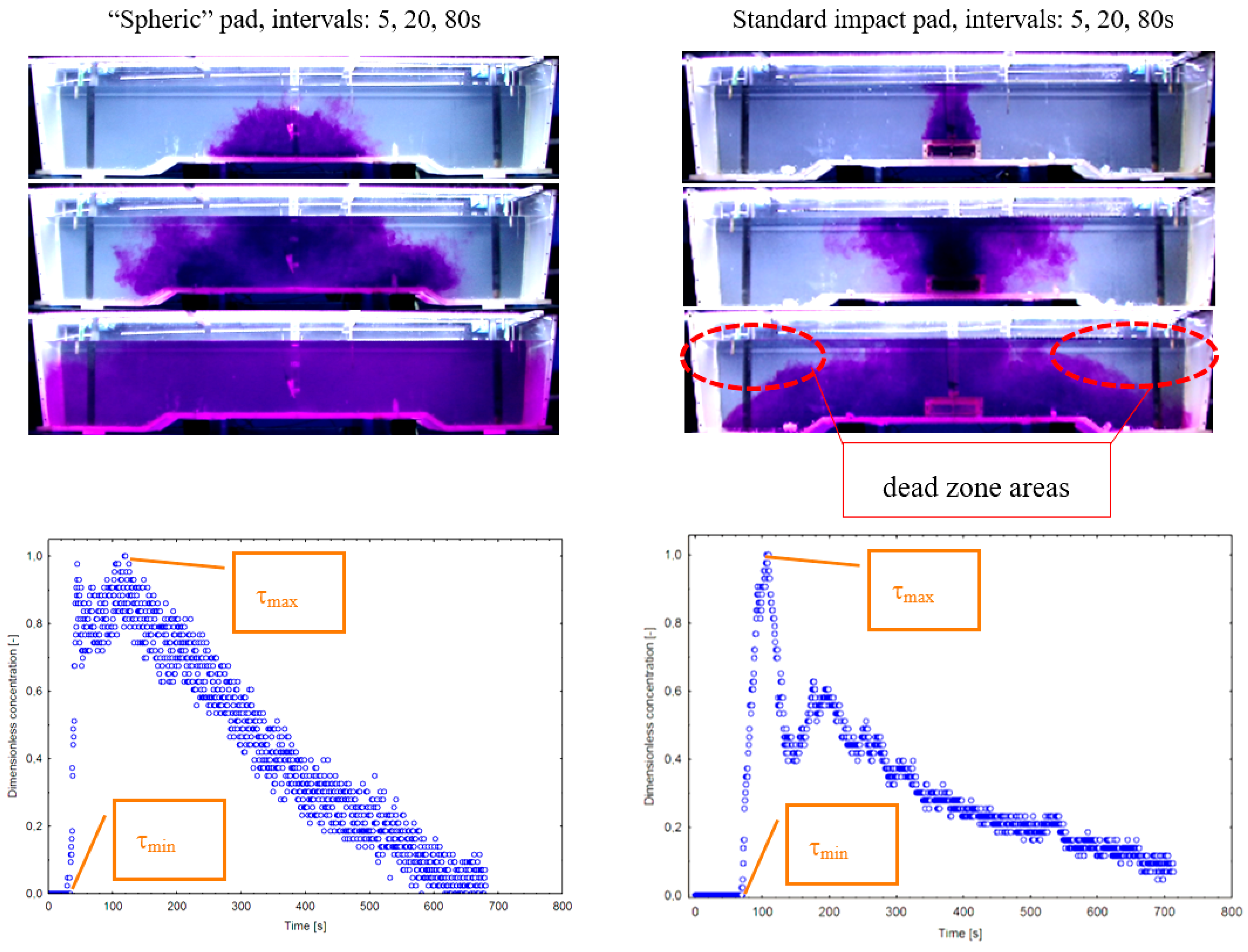 Metals 08 00944 g006