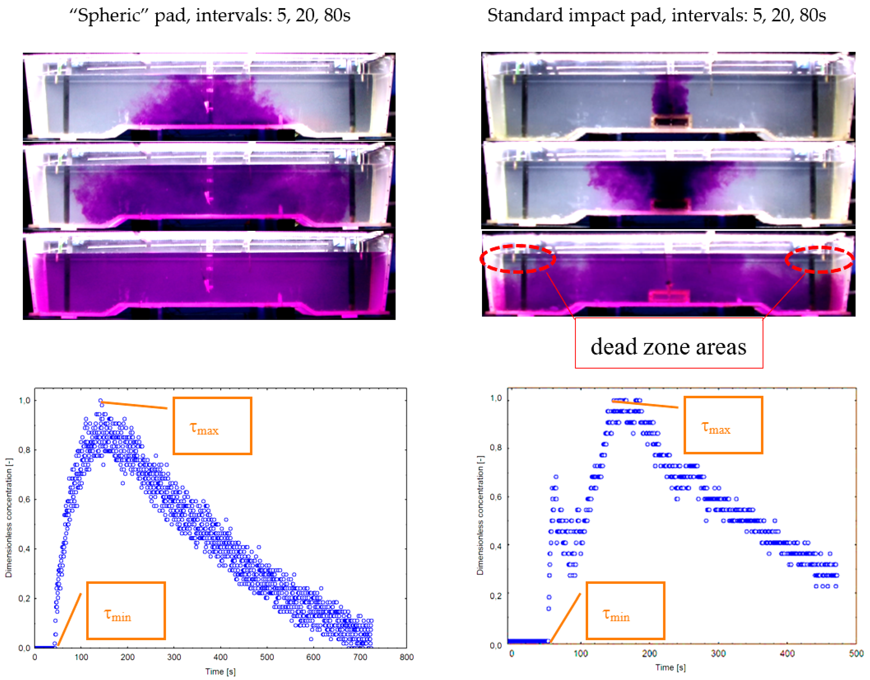 Metals 08 00944 g007