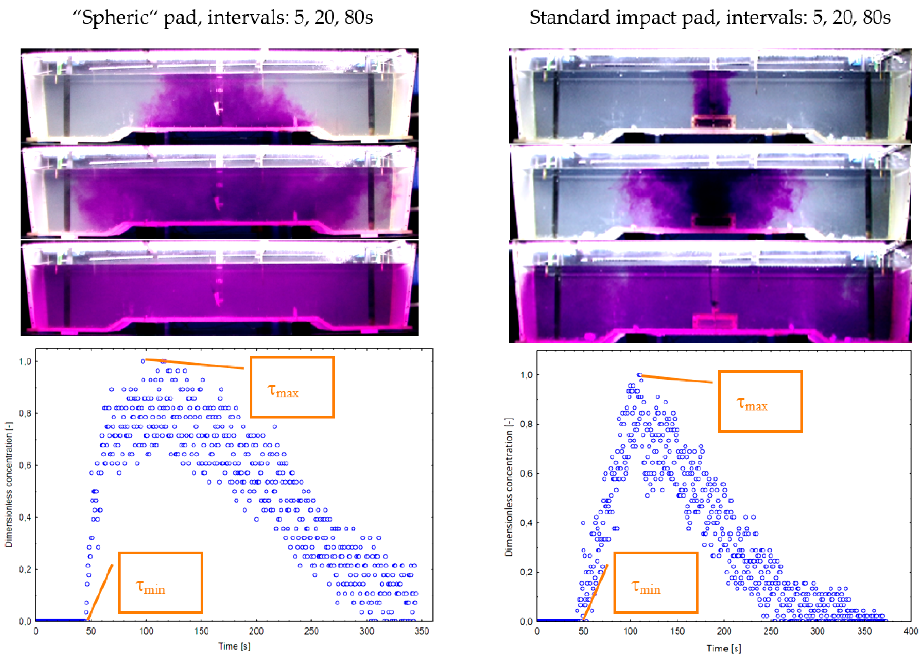 Metals 08 00944 g008