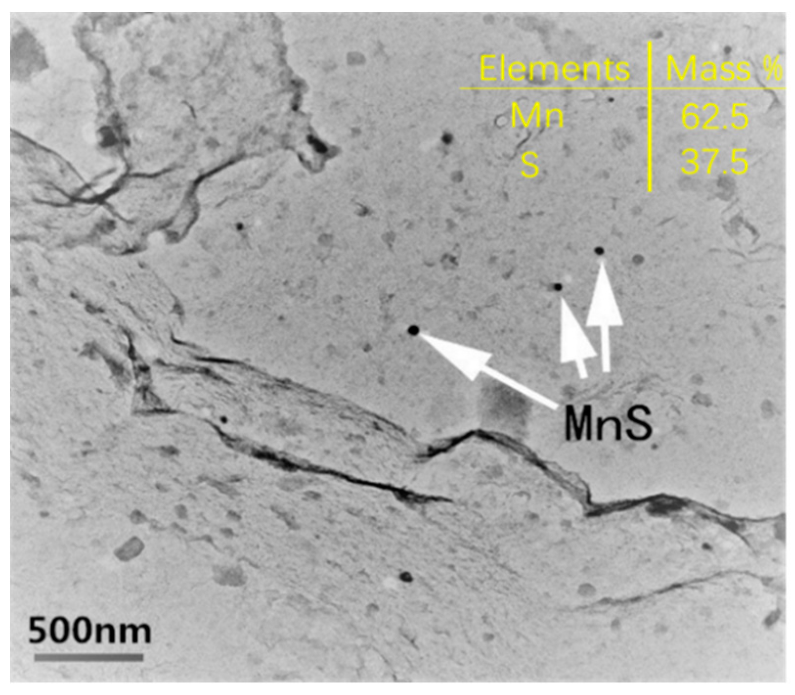 Metals 08 00945 g010 550