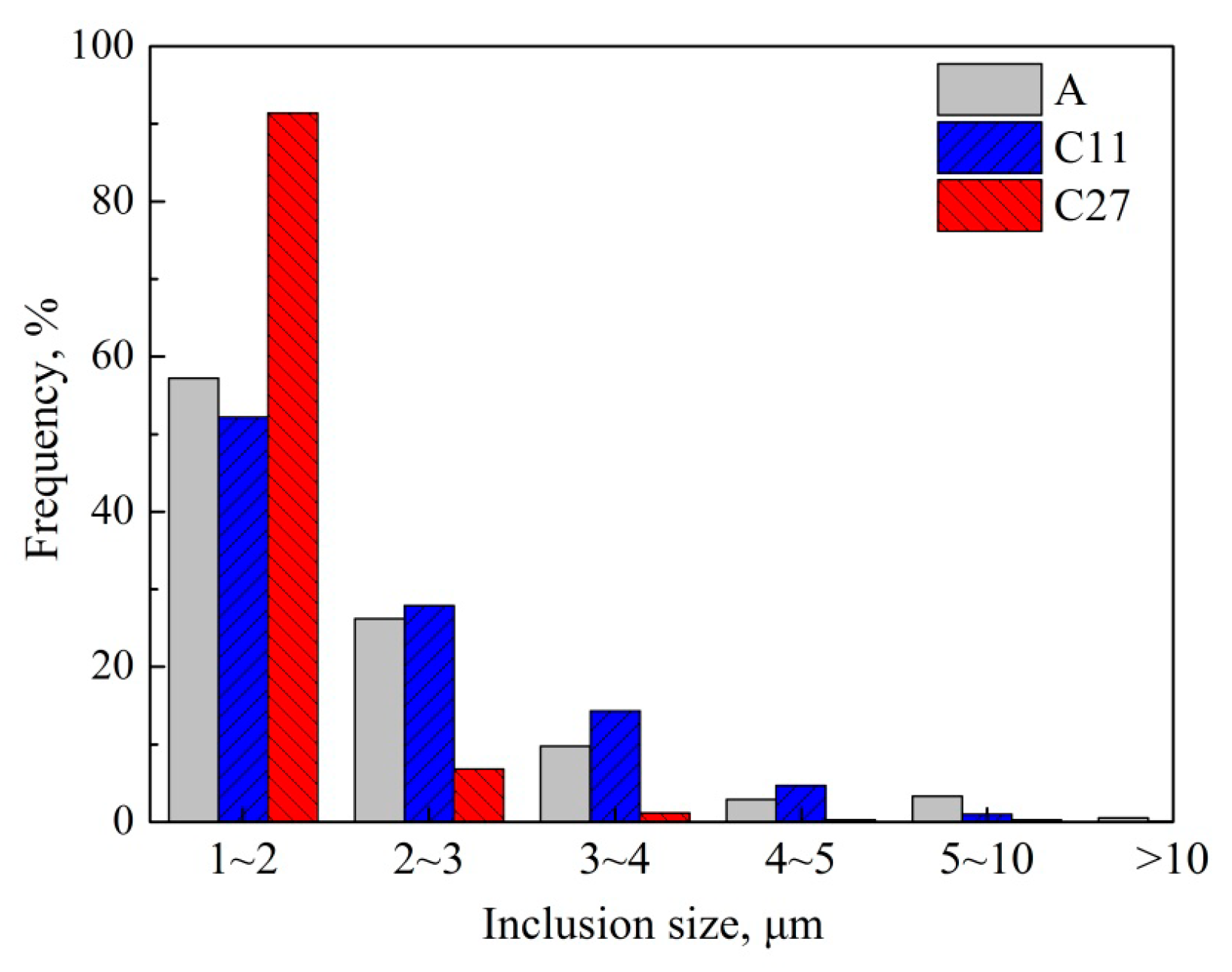 Metals 08 00946 g008 550