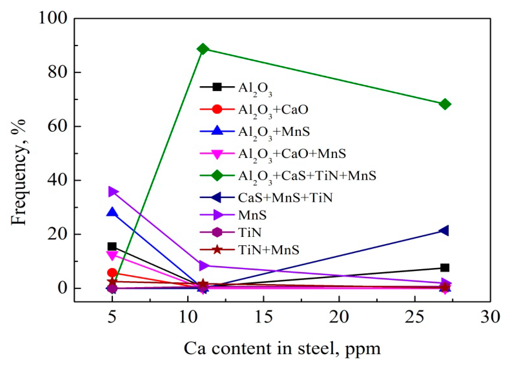 Metals 08 00946 g010 550