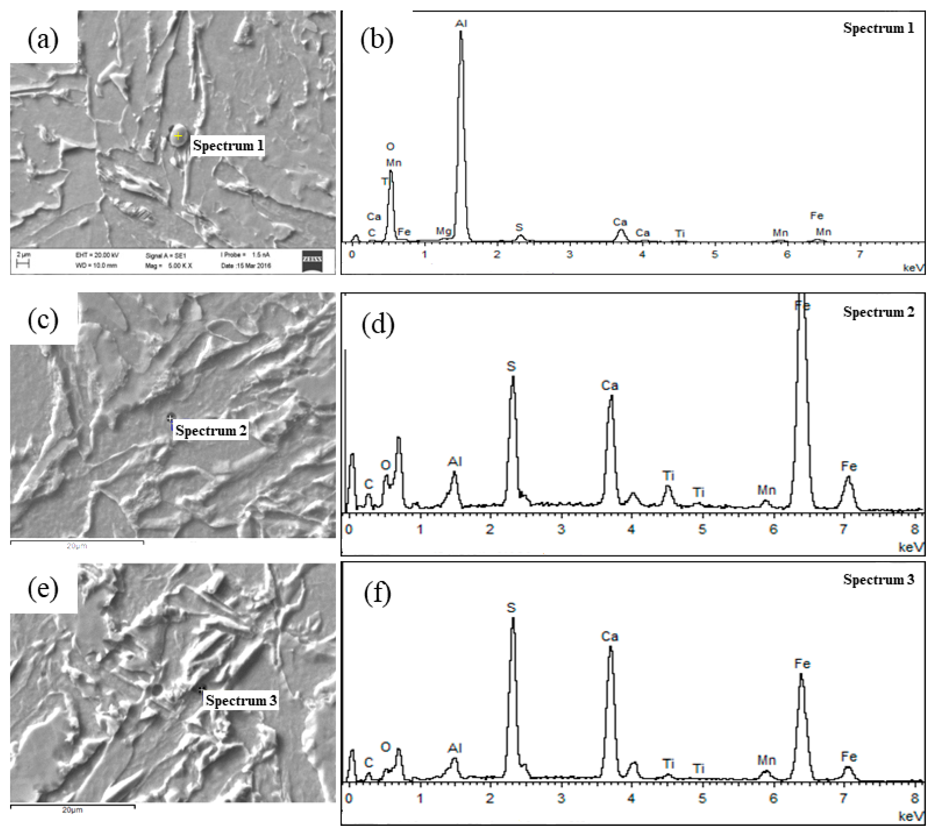 Metals 08 00946 g012 550