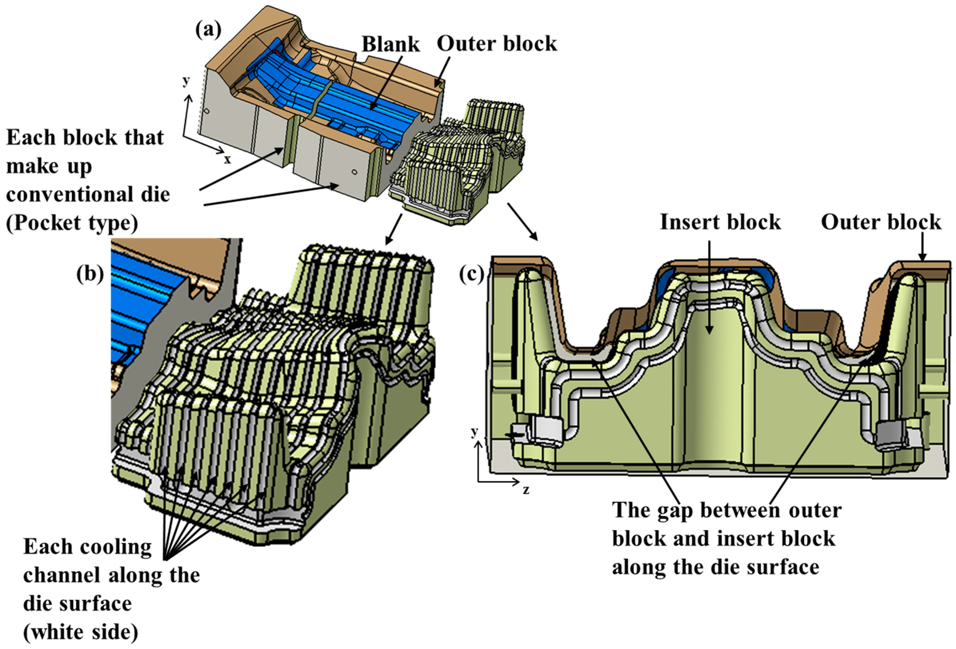 Metals 08 00947 g002