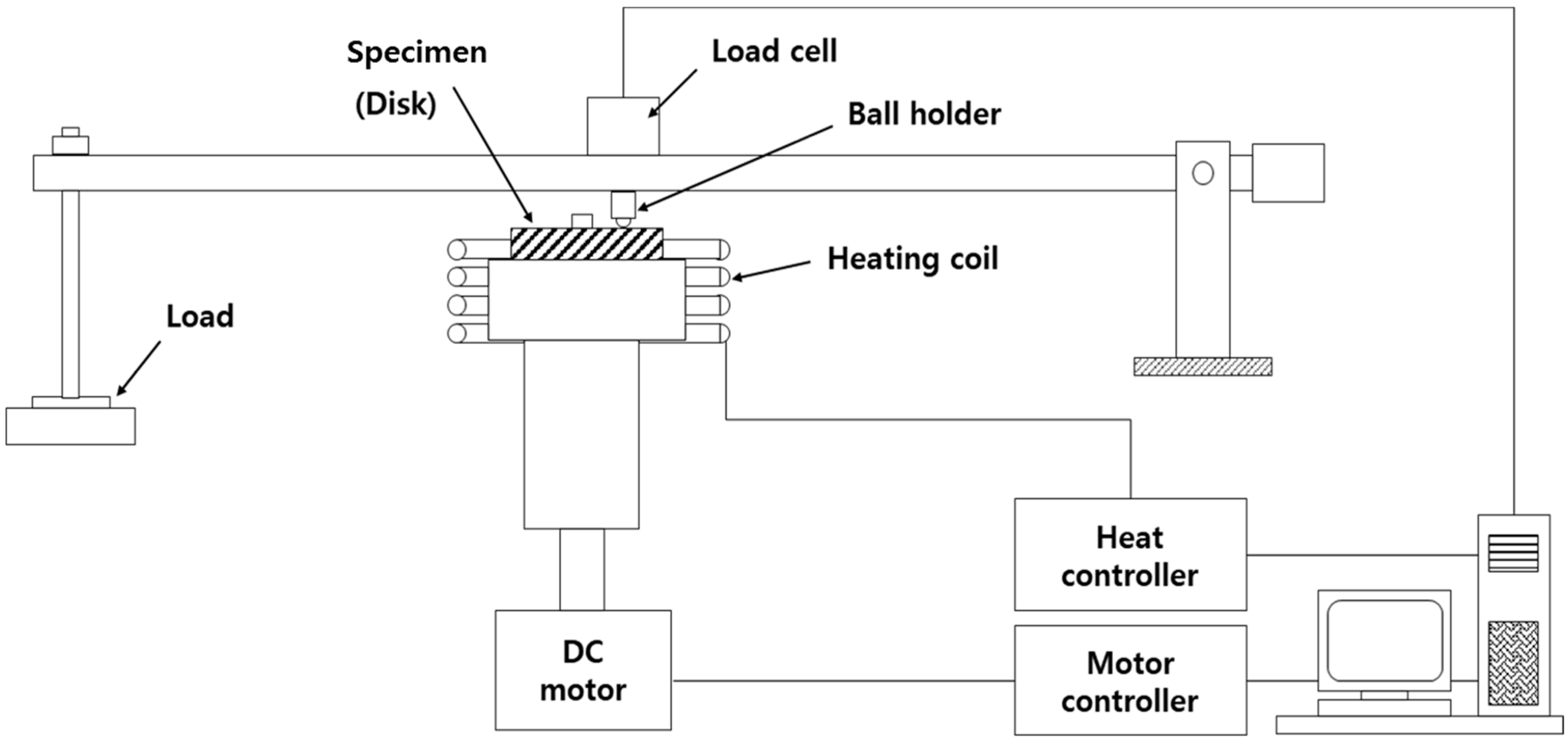 Metals 08 00947 g007