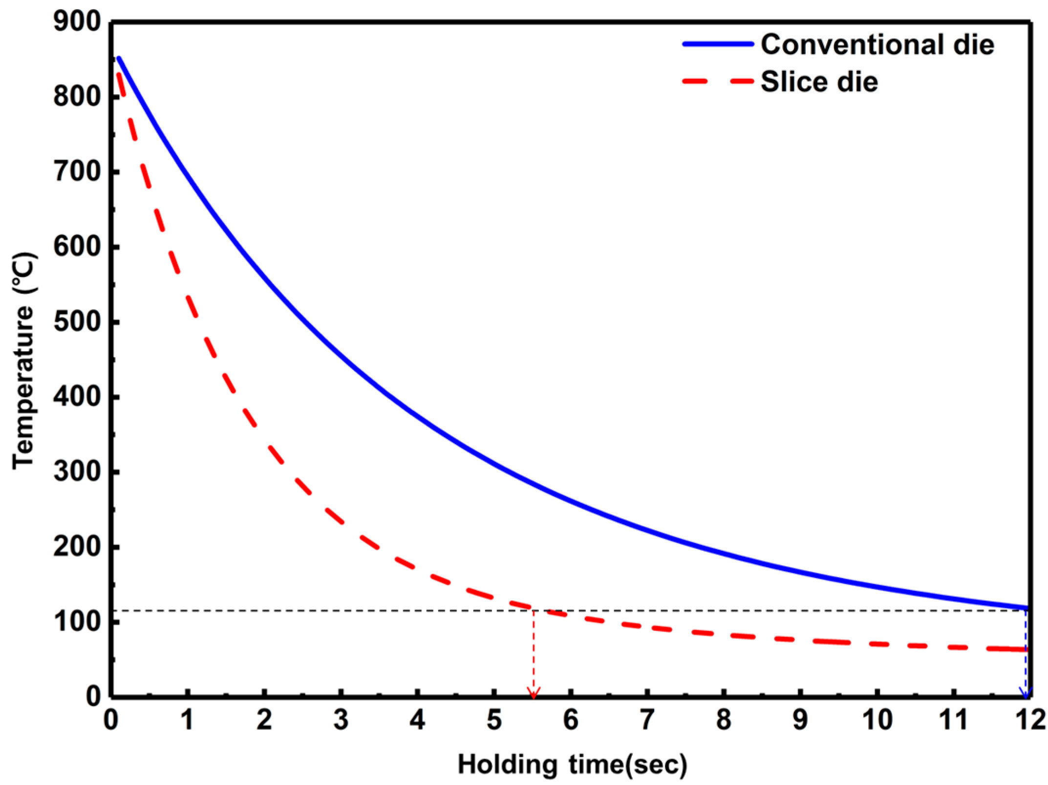 Metals 08 00947 g008
