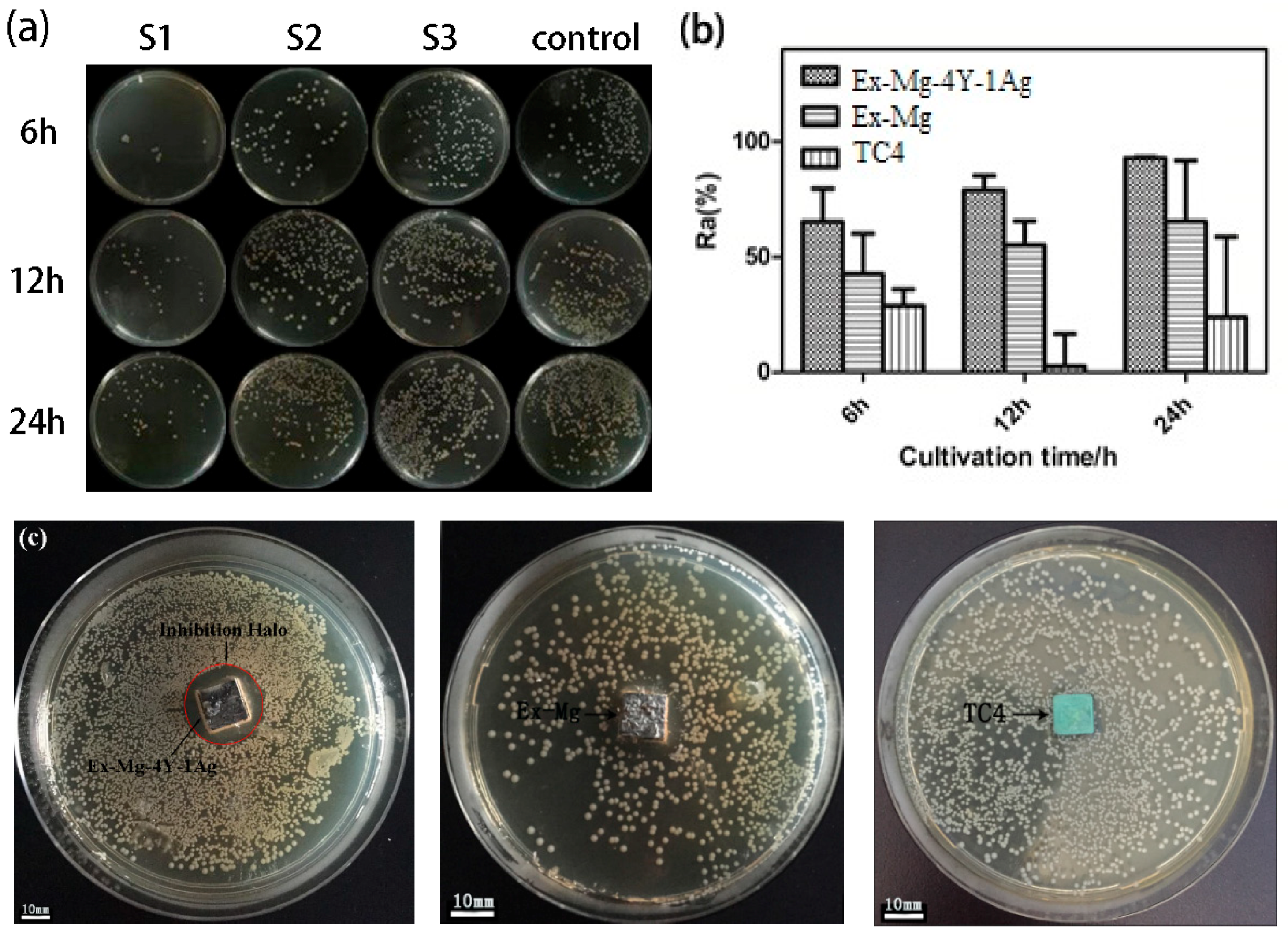 Metals 08 00948 g006 Metals 08 00948 g006