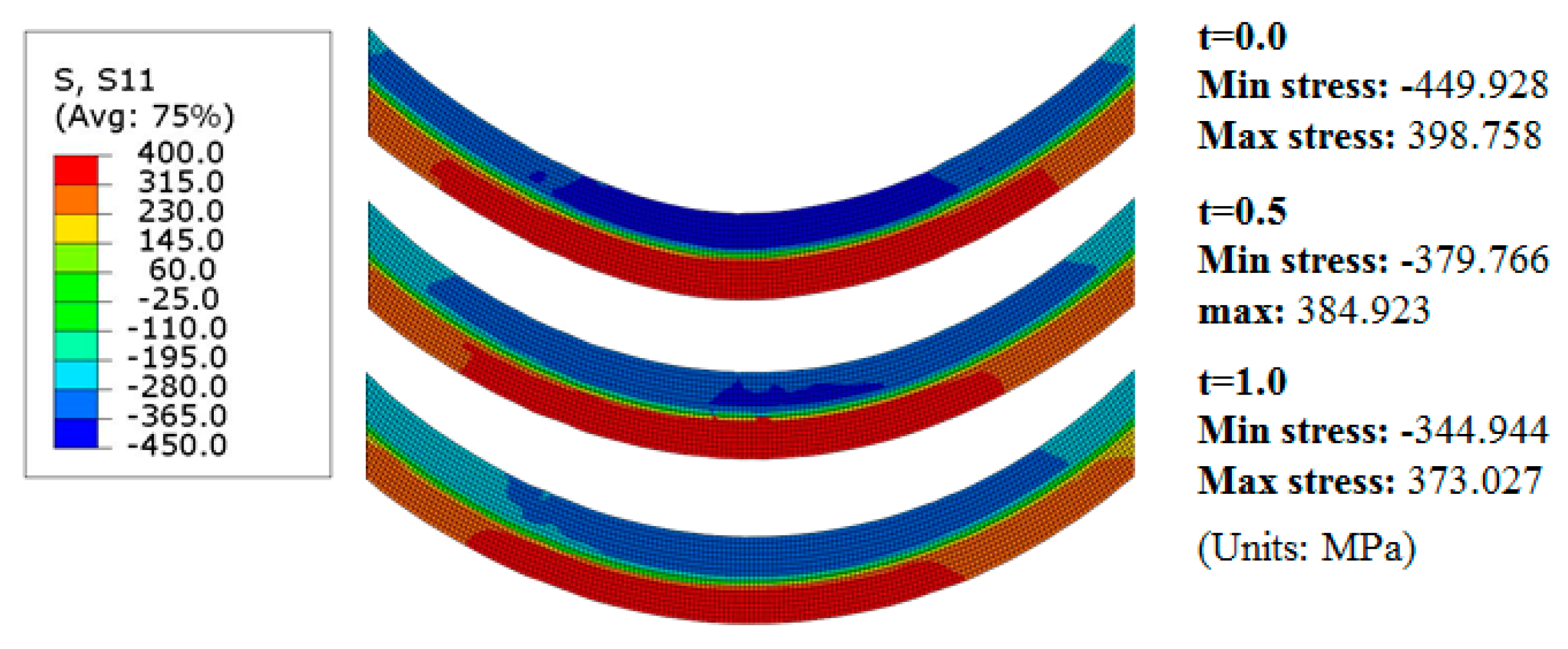 Metals 08 00950 g012