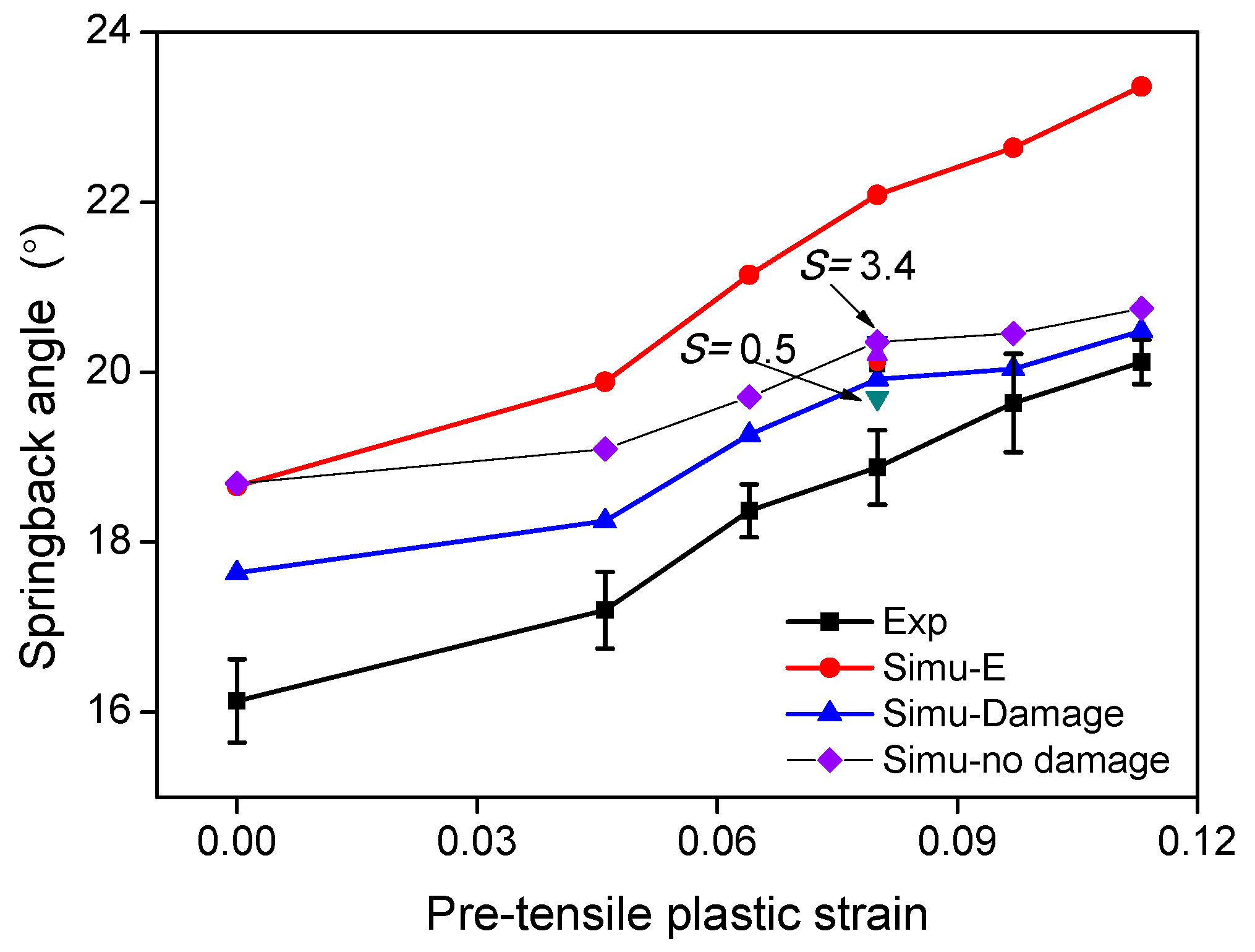 Metals 08 00950 g013