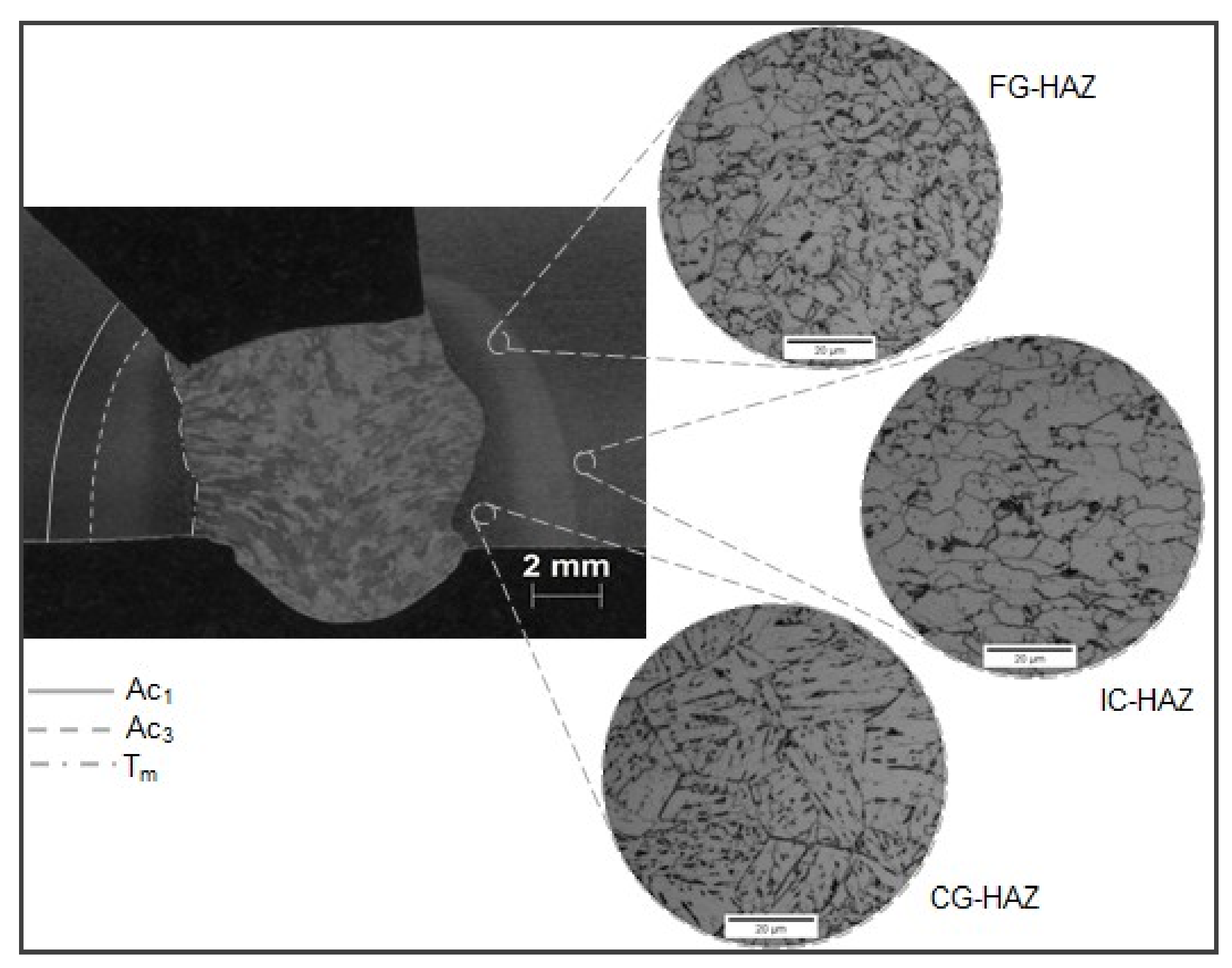 Metals 08 00951 g001 550