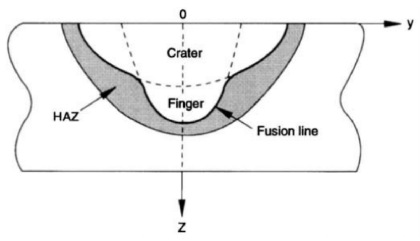 Metals 08 00951 g005 550