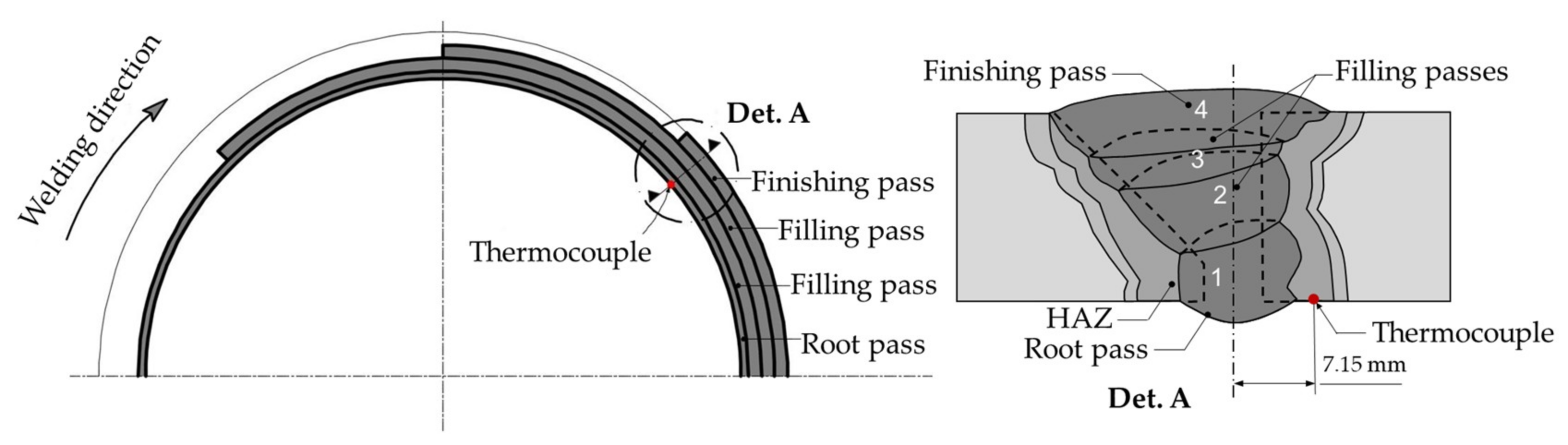 Metals 08 00951 g008 550