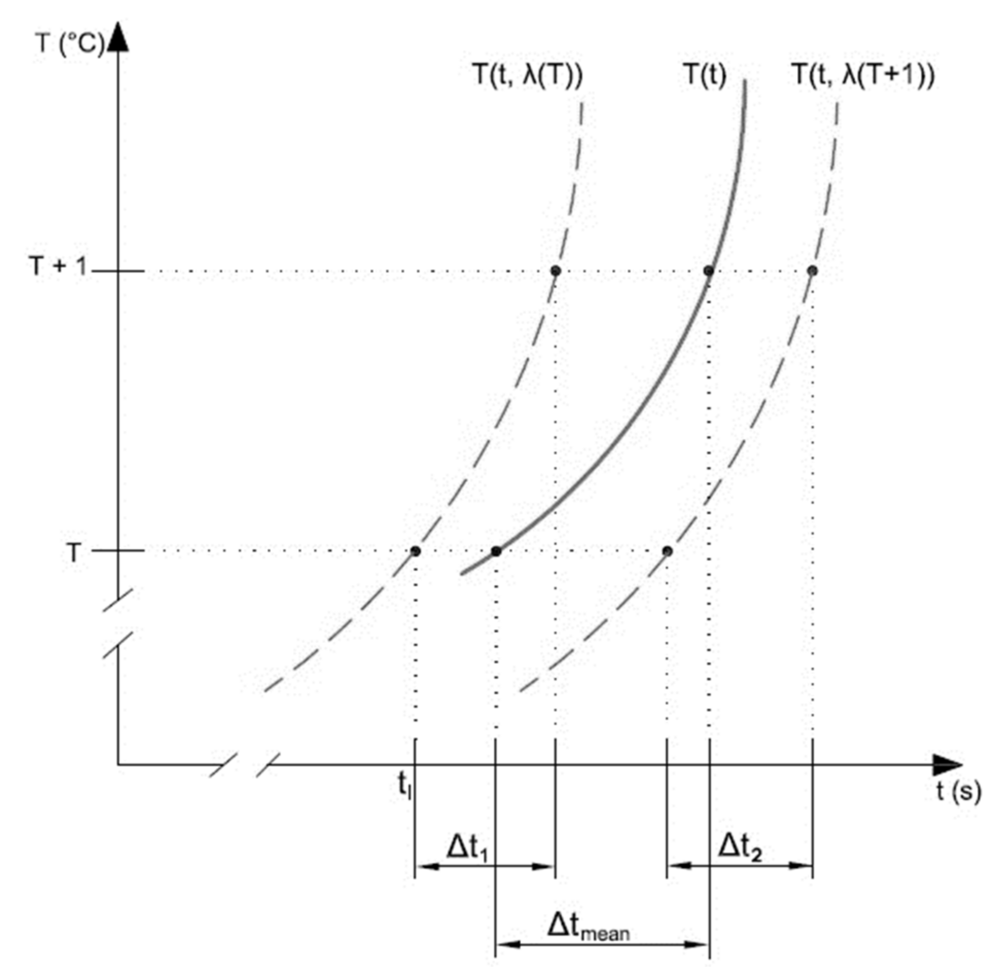 Metals 08 00951 g009 550