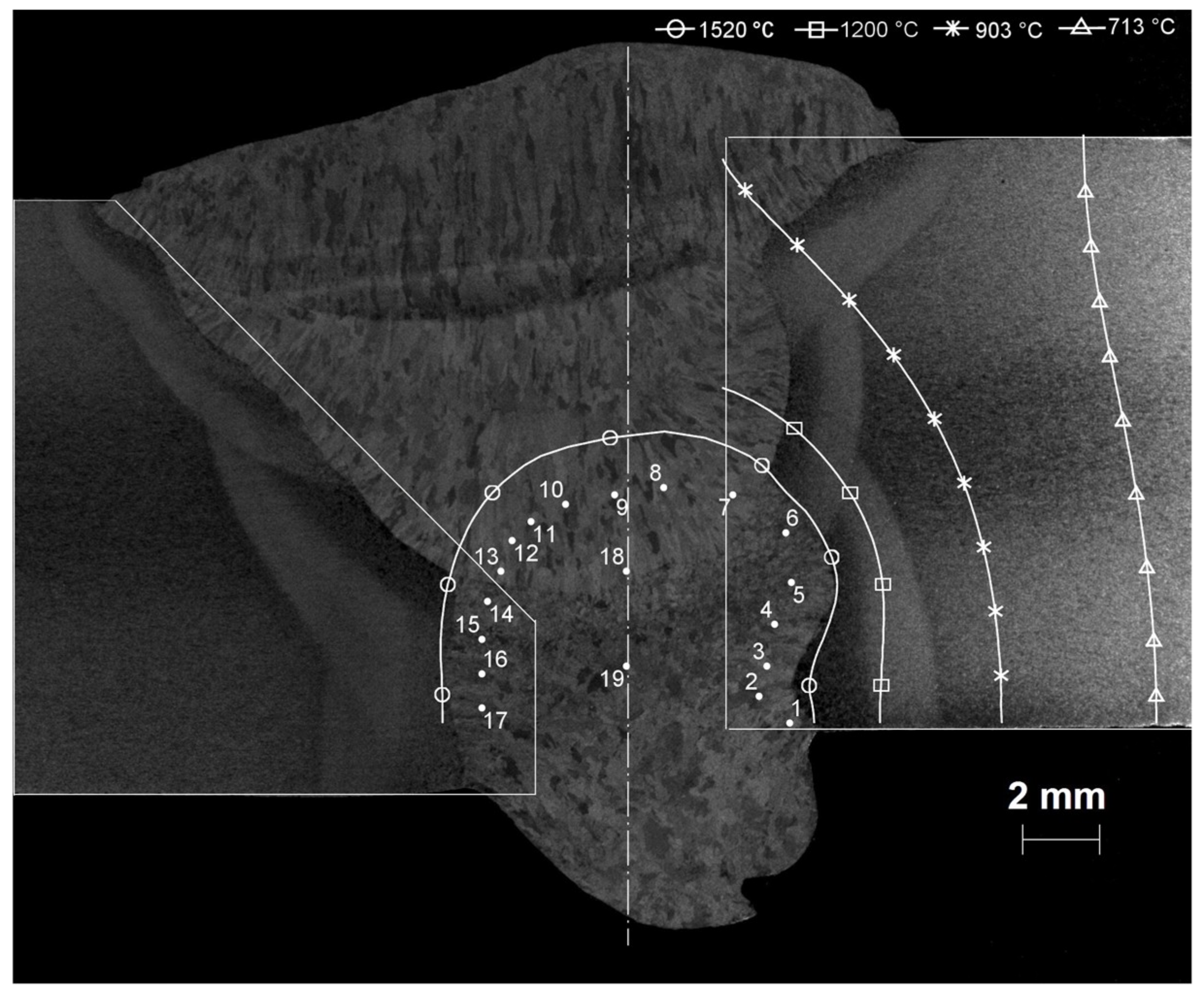 Metals 08 00951 g012 550