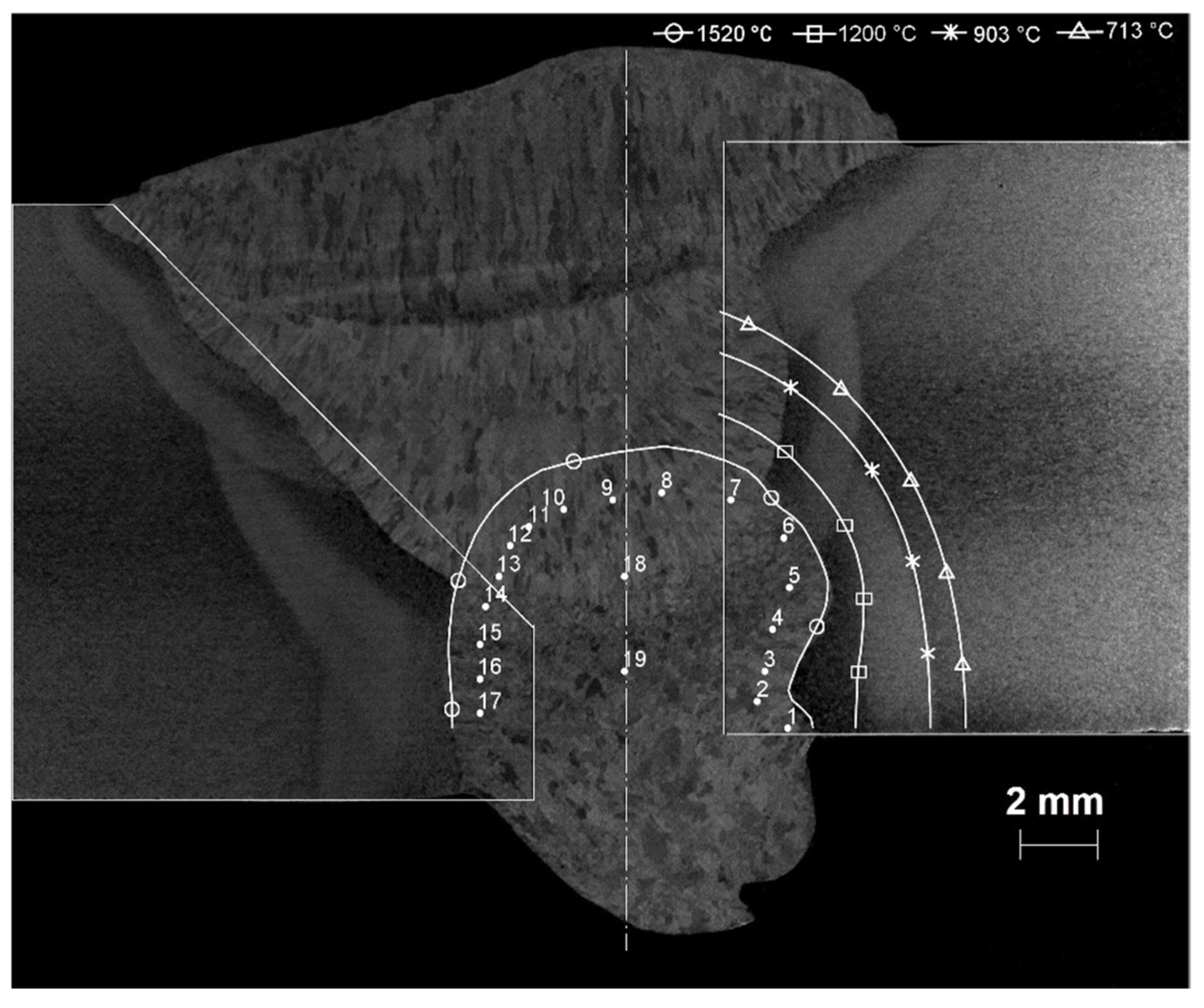 Metals 08 00951 g014 550