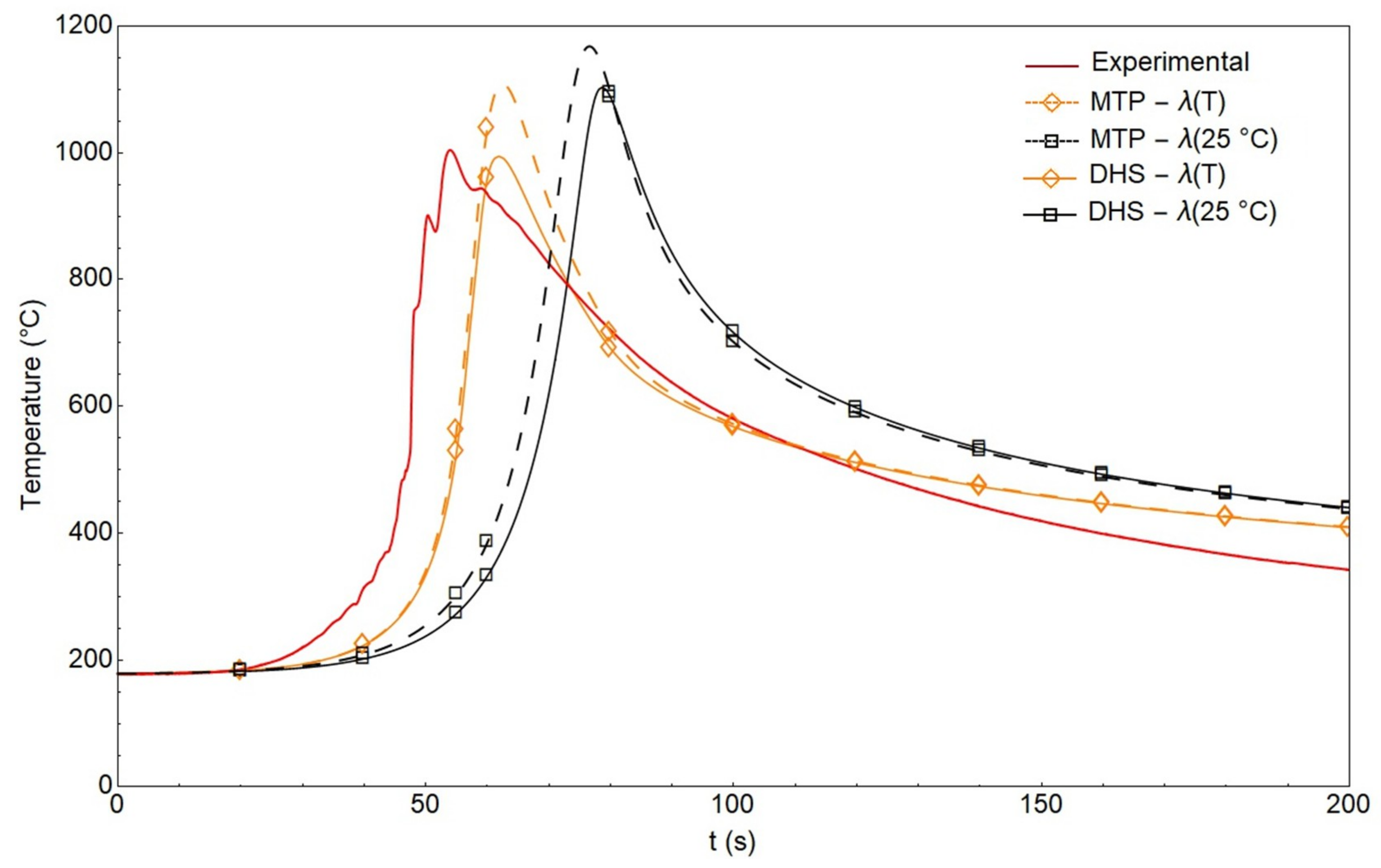 Metals 08 00951 g015 550
