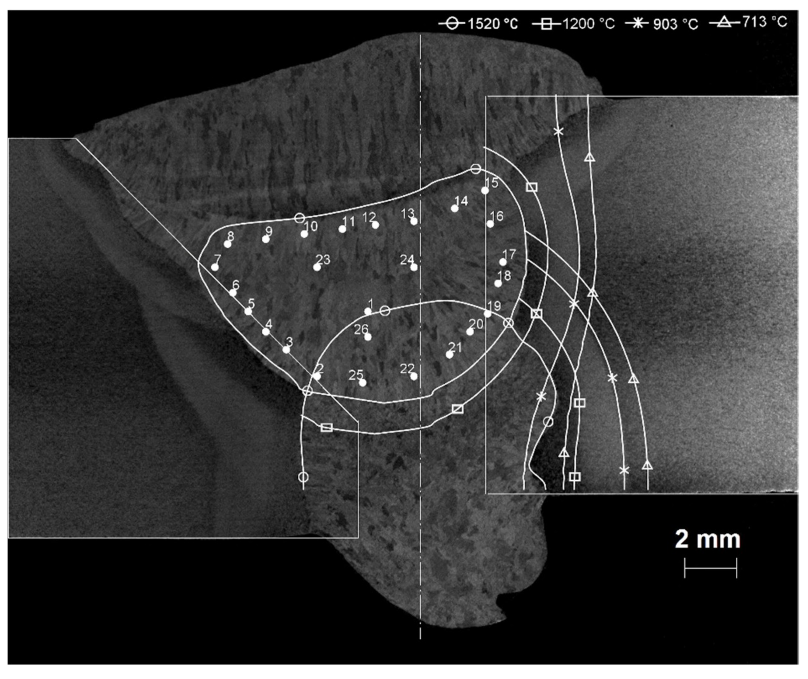 Metals 08 00951 g017 550