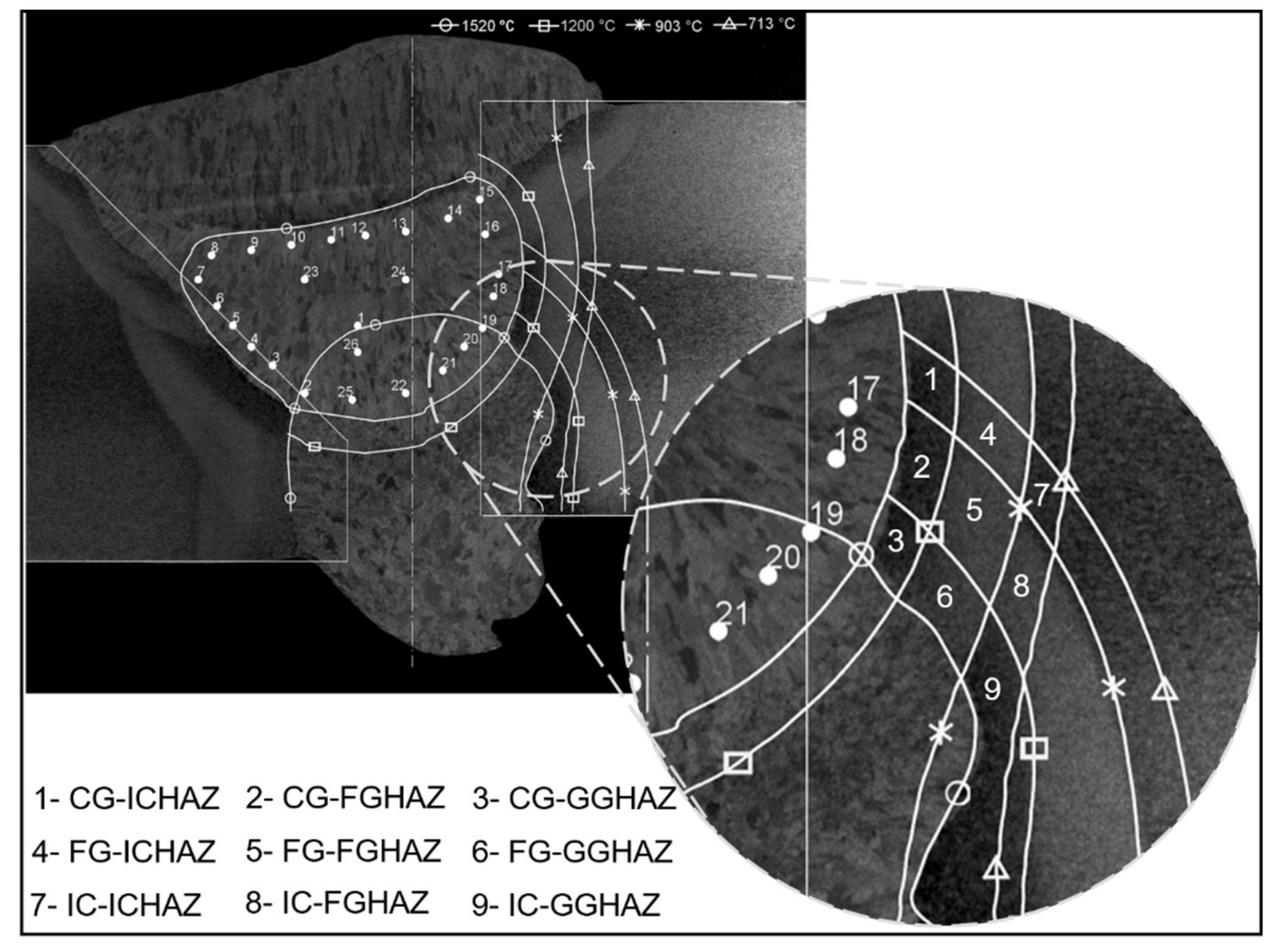 Metals 08 00951 g018 550