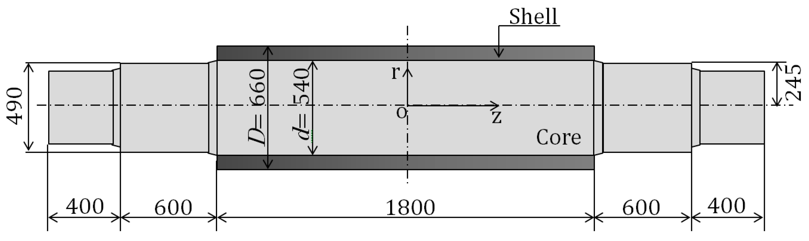 Metals 08 00952 g001 Metals 08 00952 g001