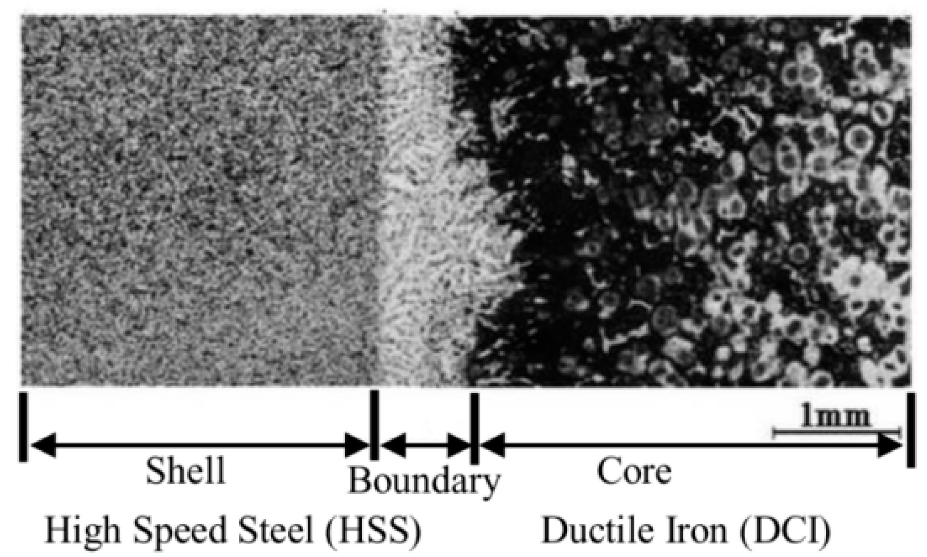 Metals 08 00952 g002 Metals 08 00952 g002