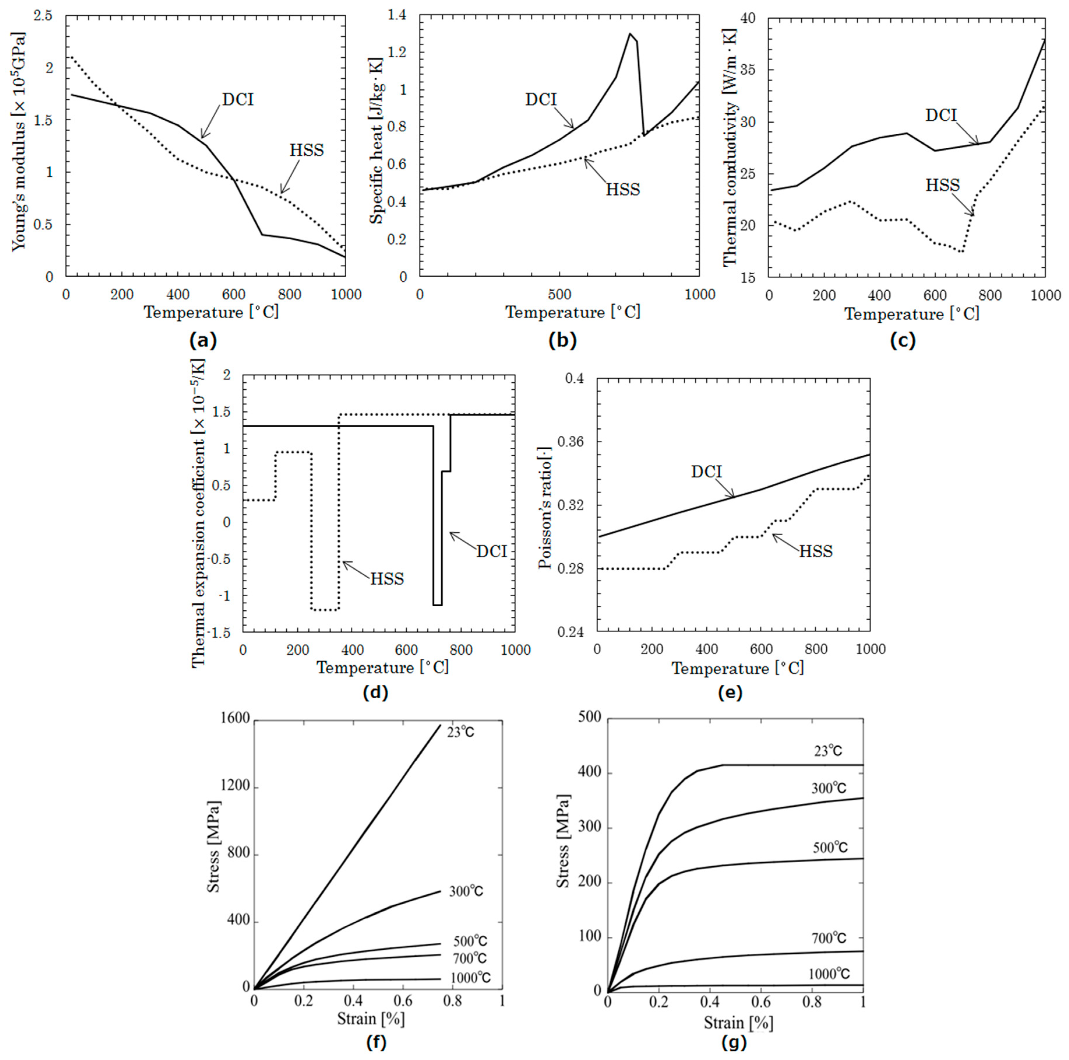 Metals 08 00952 g003 Metals 08 00952 g003