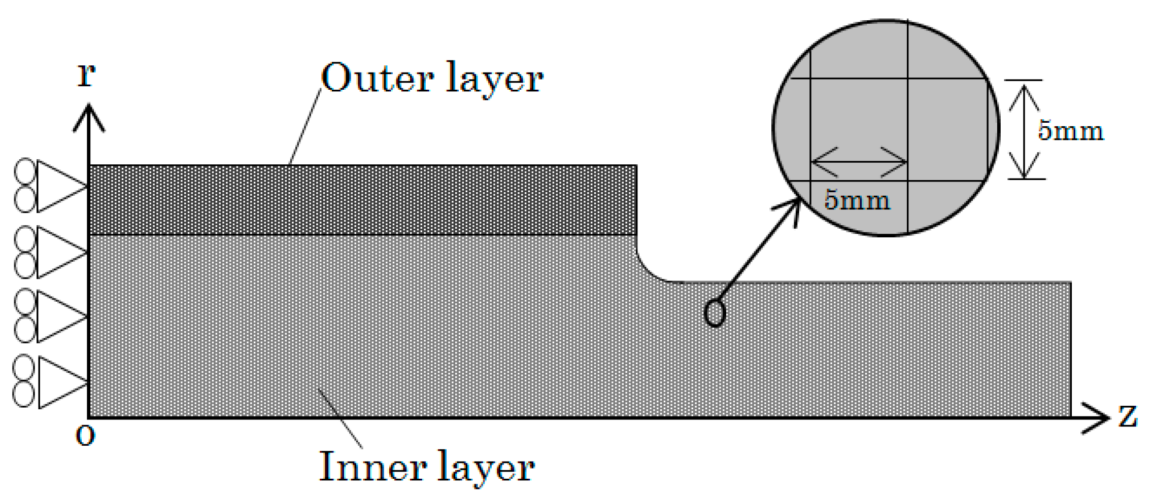 Metals 08 00952 g004 Metals 08 00952 g004