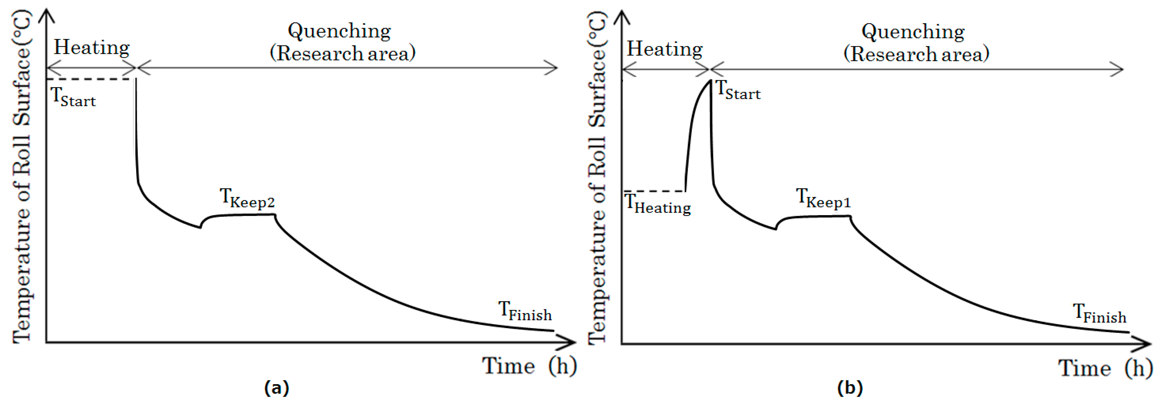 Metals 08 00952 g005 Metals 08 00952 g005