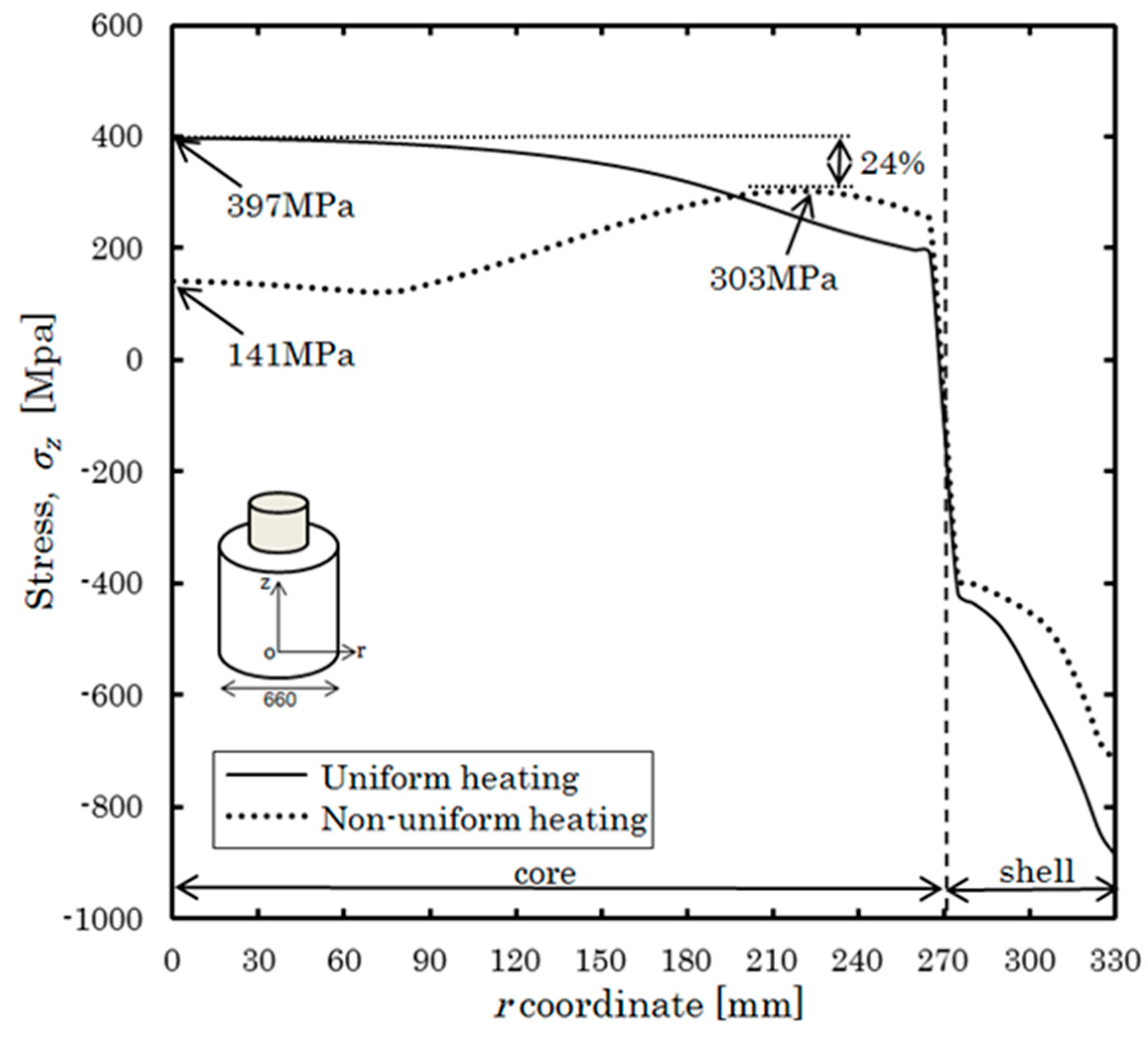Metals 08 00952 g006 Metals 08 00952 g006