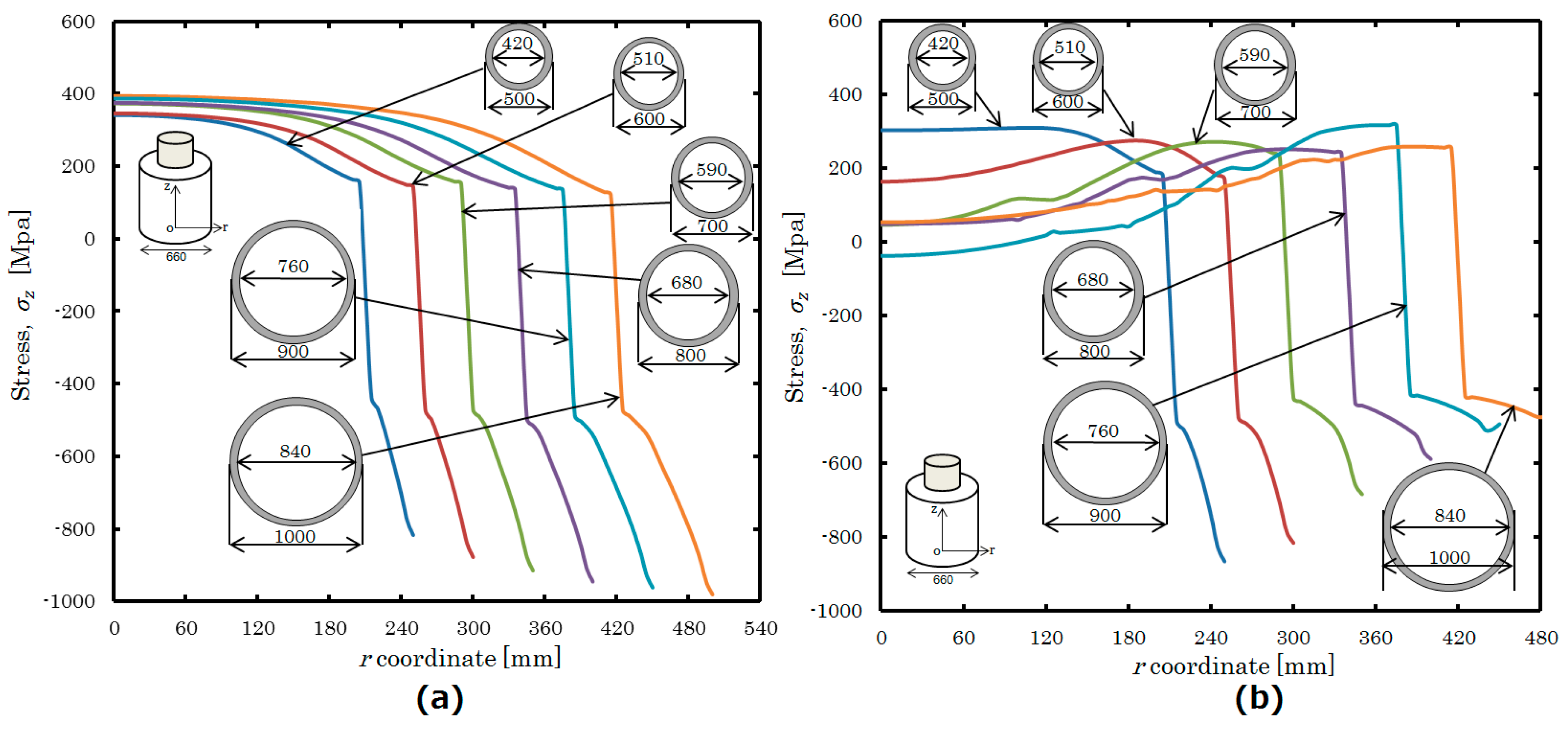 Metals 08 00952 g009 Metals 08 00952 g009