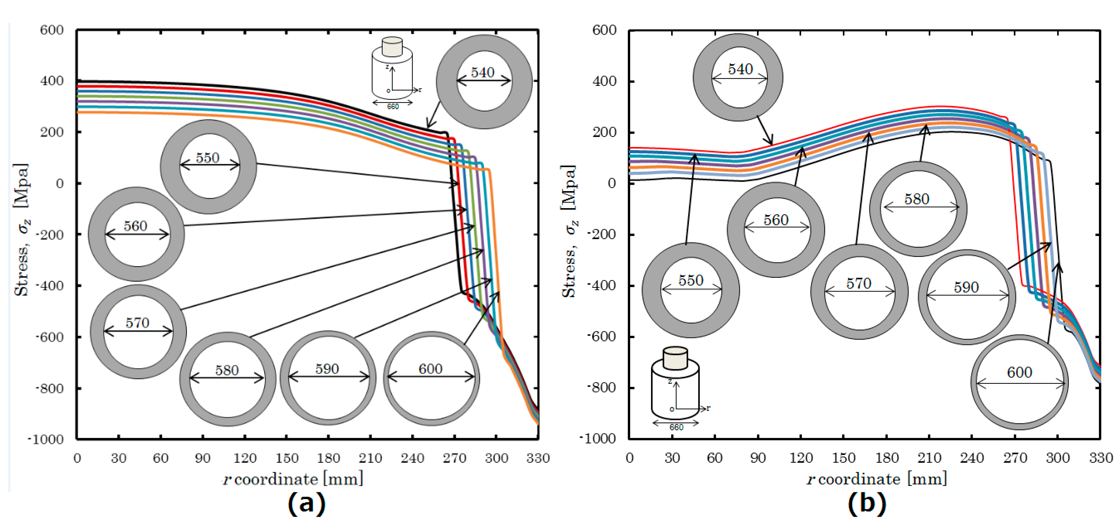 Metals 08 00952 g010 Metals 08 00952 g010
