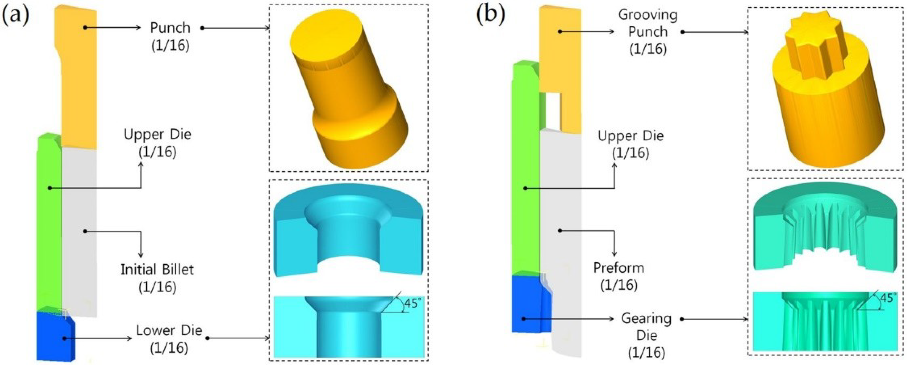 Metals 08 00953 g005 Metals 08 00953 g005