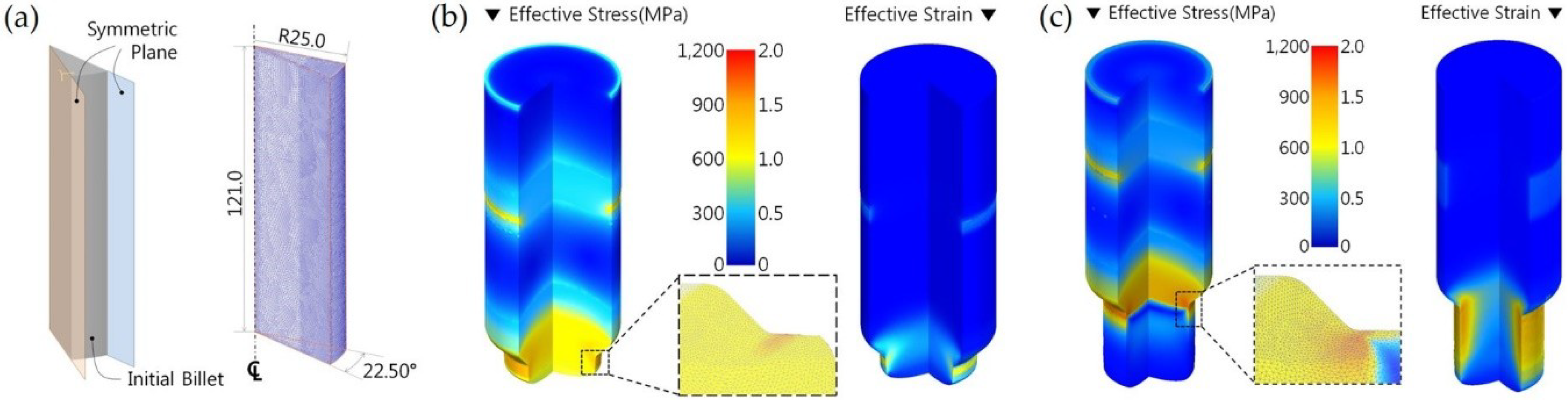 Metals 08 00953 g006 Metals 08 00953 g006