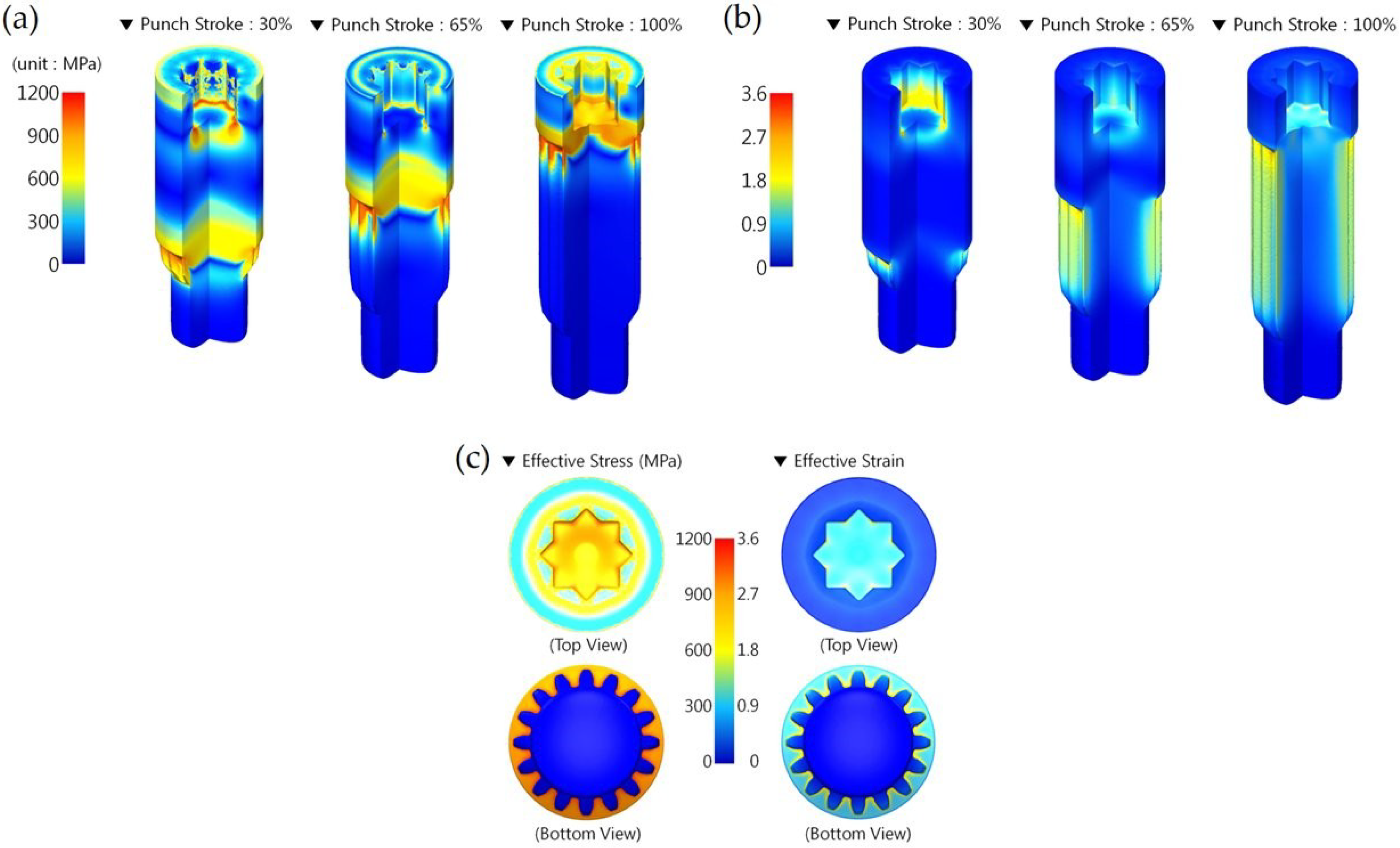 Metals 08 00953 g008 Metals 08 00953 g008