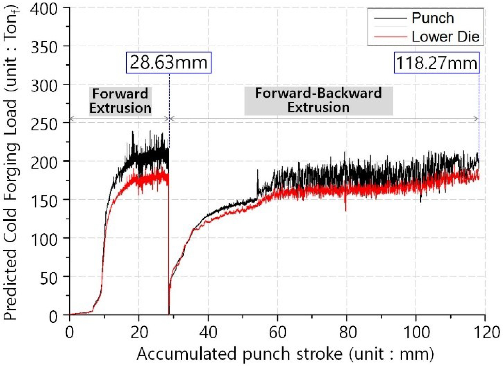Metals 08 00953 g009 Metals 08 00953 g009