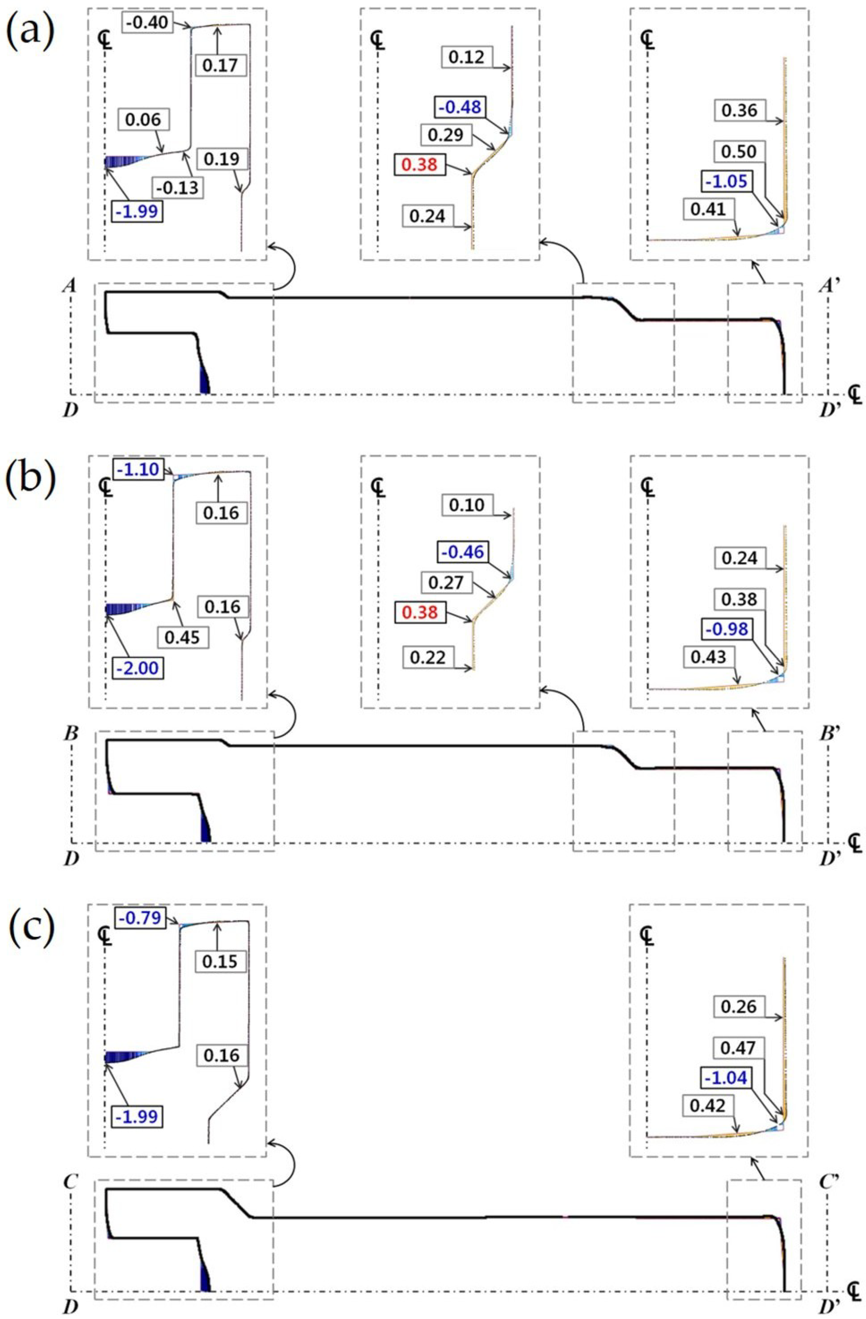 Metals 08 00953 g012 Metals 08 00953 g012