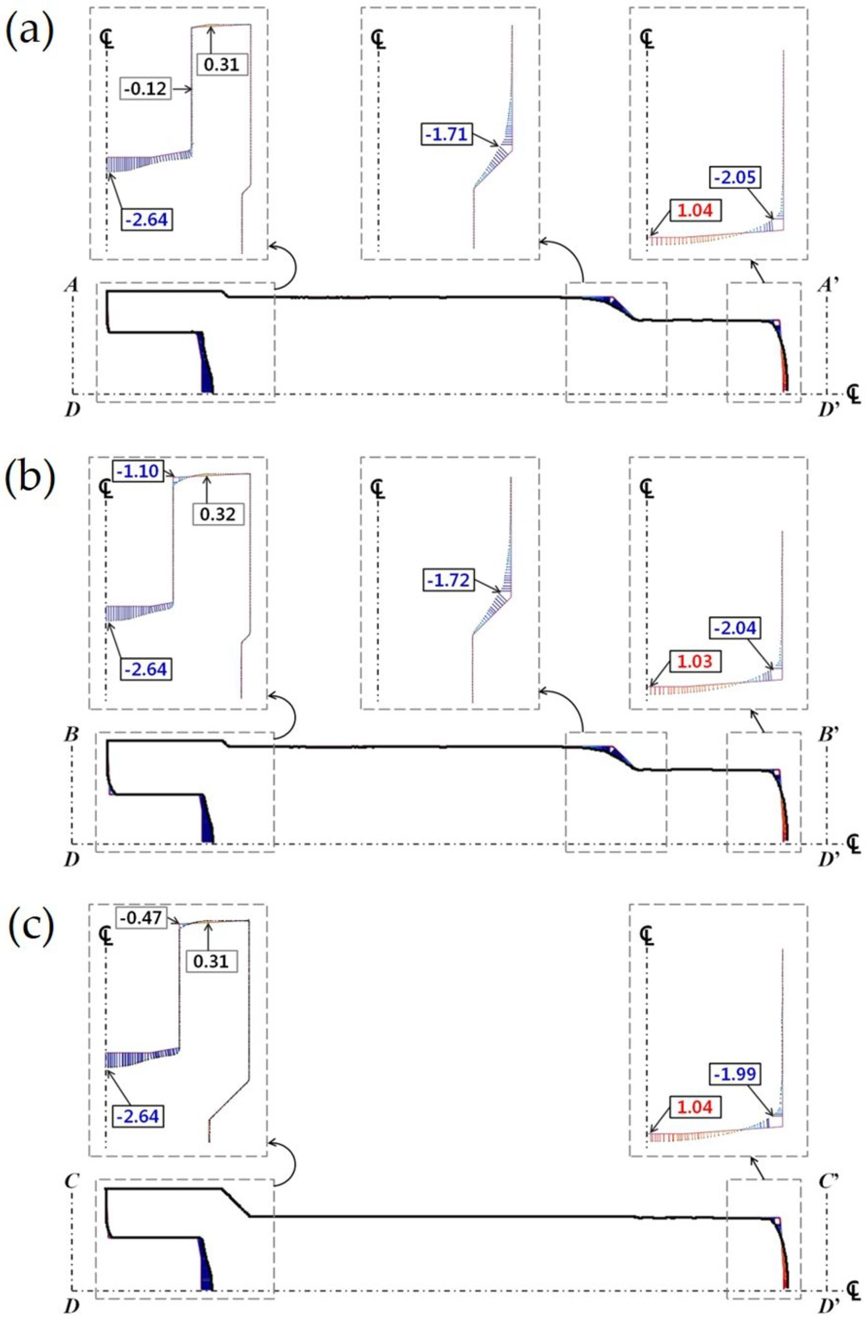 Metals 08 00953 g013 Metals 08 00953 g013
