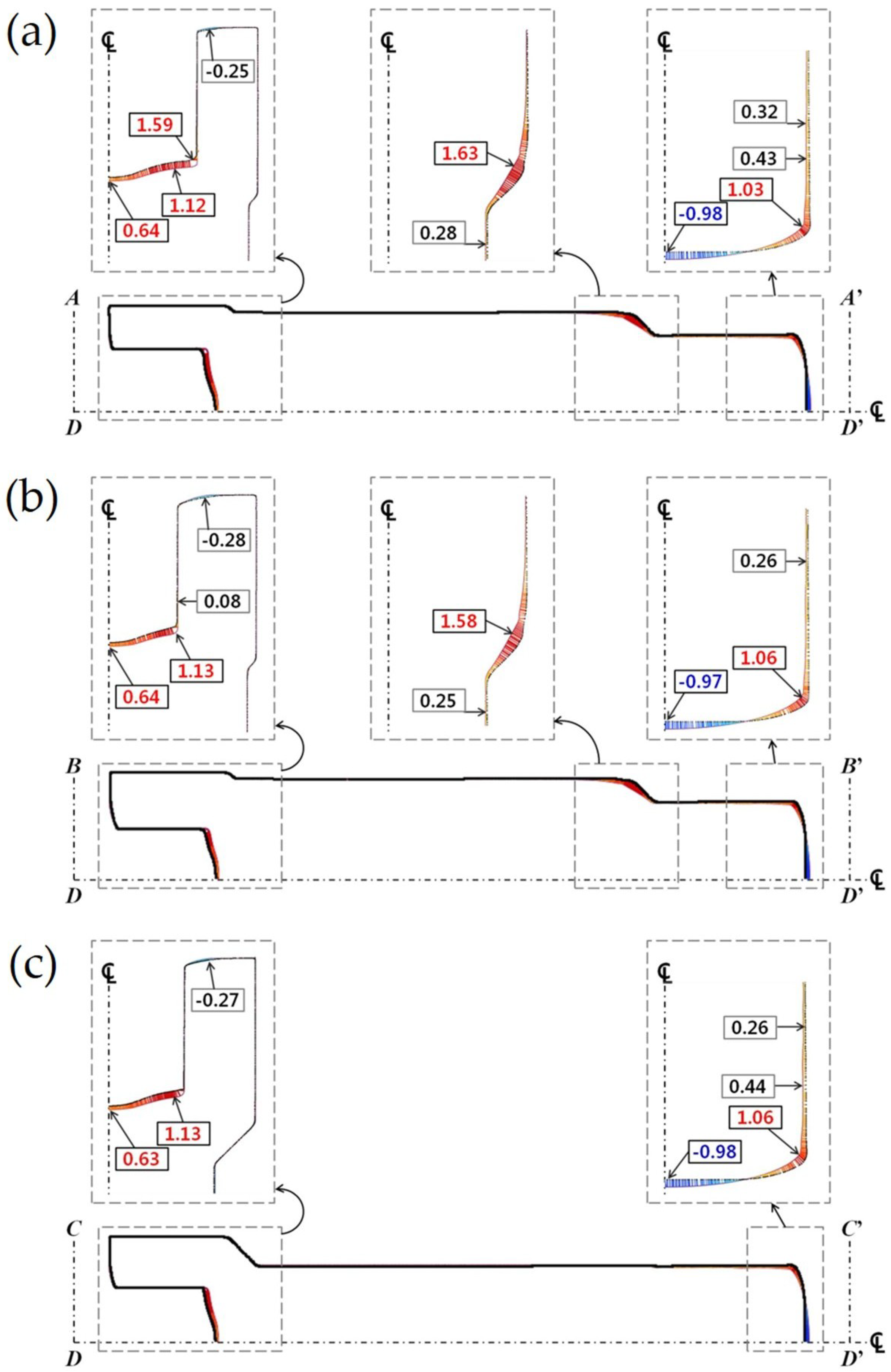 Metals 08 00953 g014 Metals 08 00953 g014