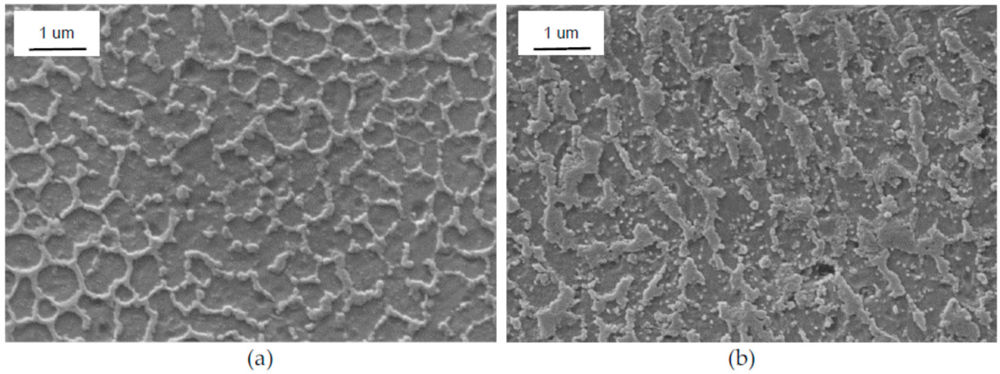 Metals 08 00954 g003