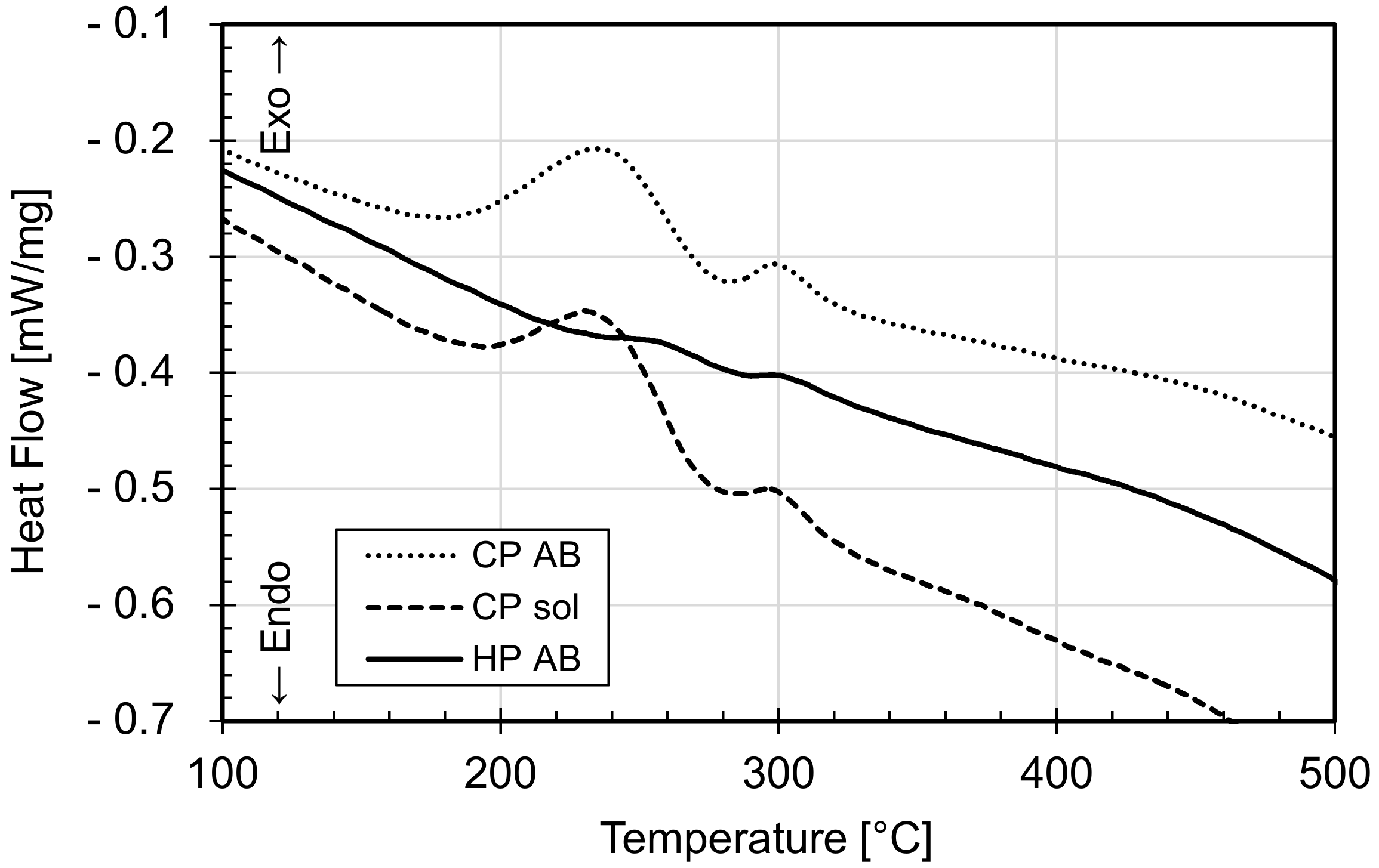 Metals 08 00954 g006