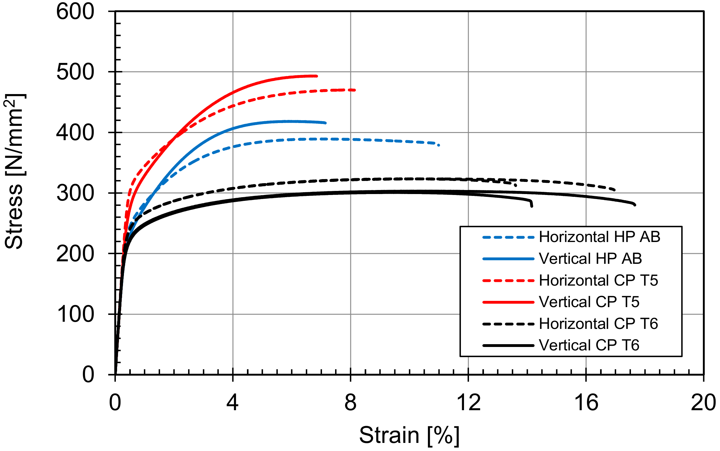 Metals 08 00954 g008