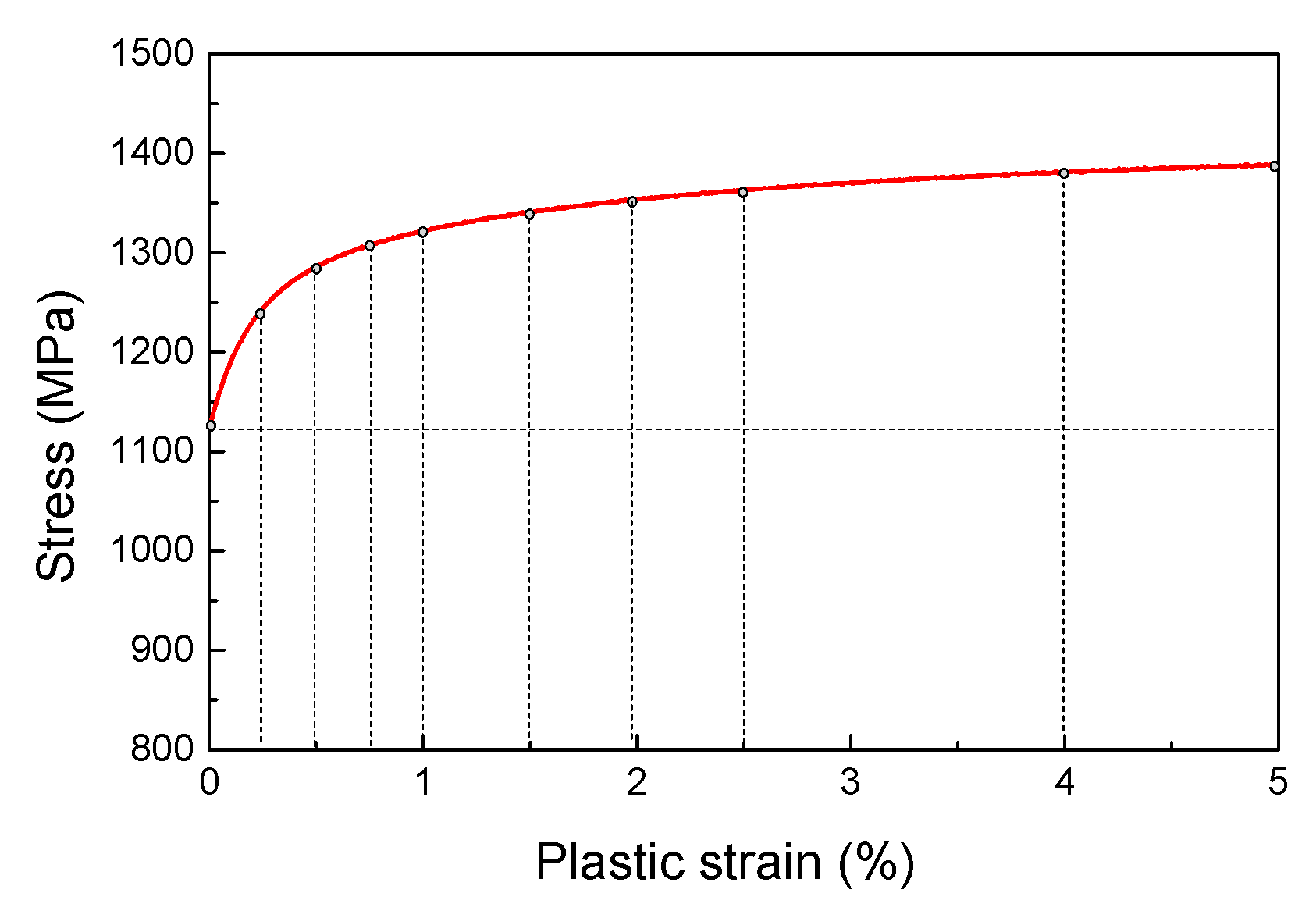 Metals 08 00955 g001 550
