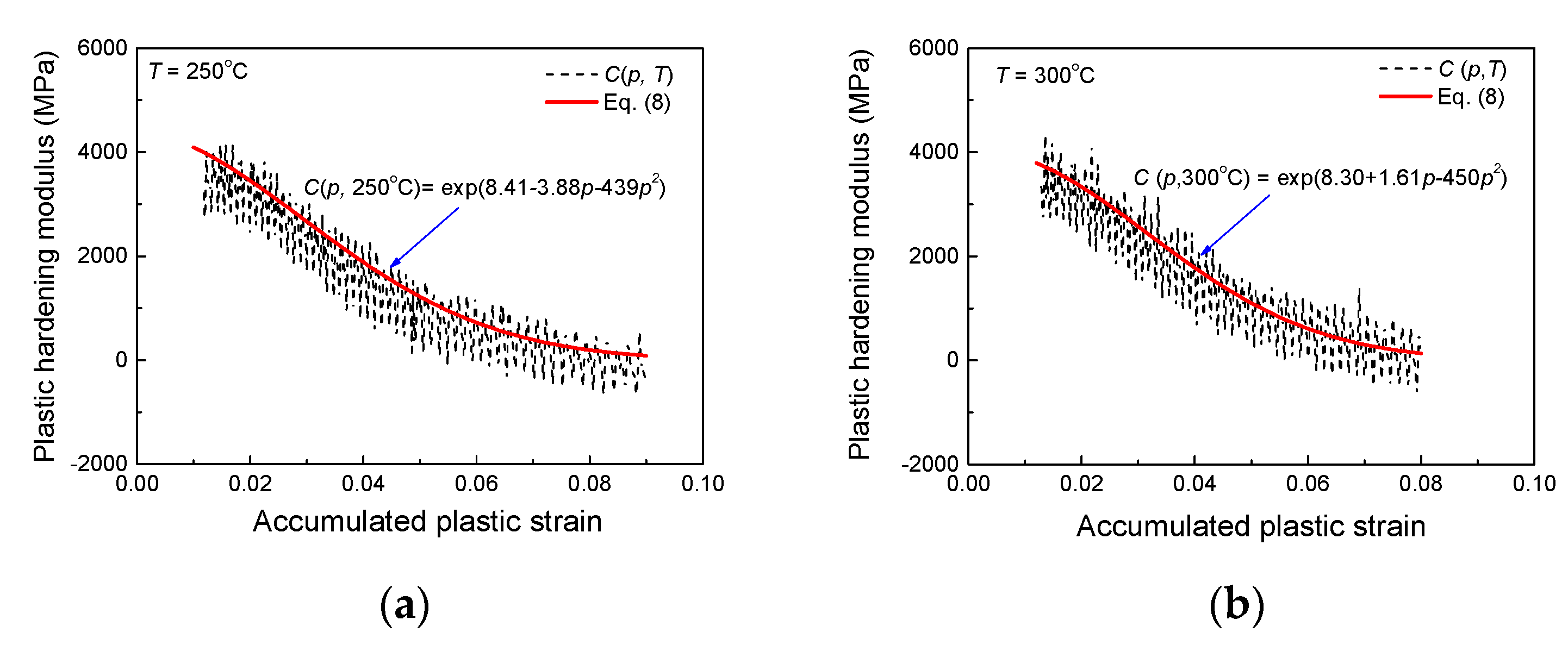 Metals 08 00955 g002 550