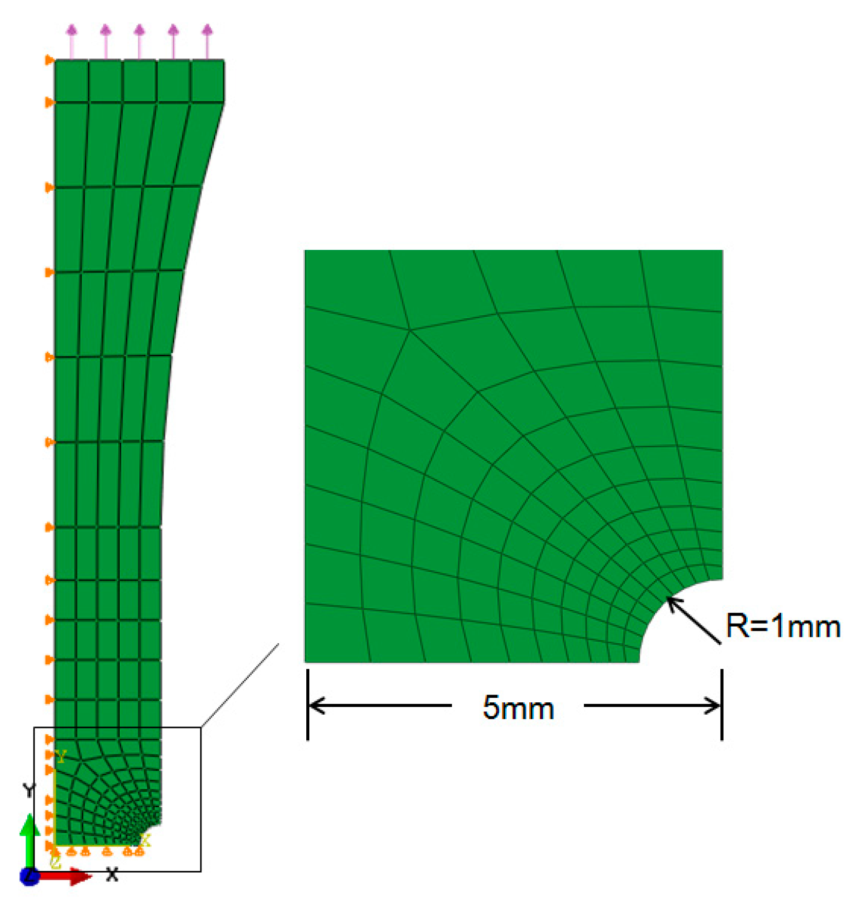 Metals 08 00955 g006 550