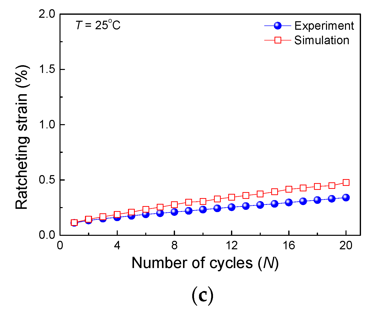 Metals 08 00955 g007b 550